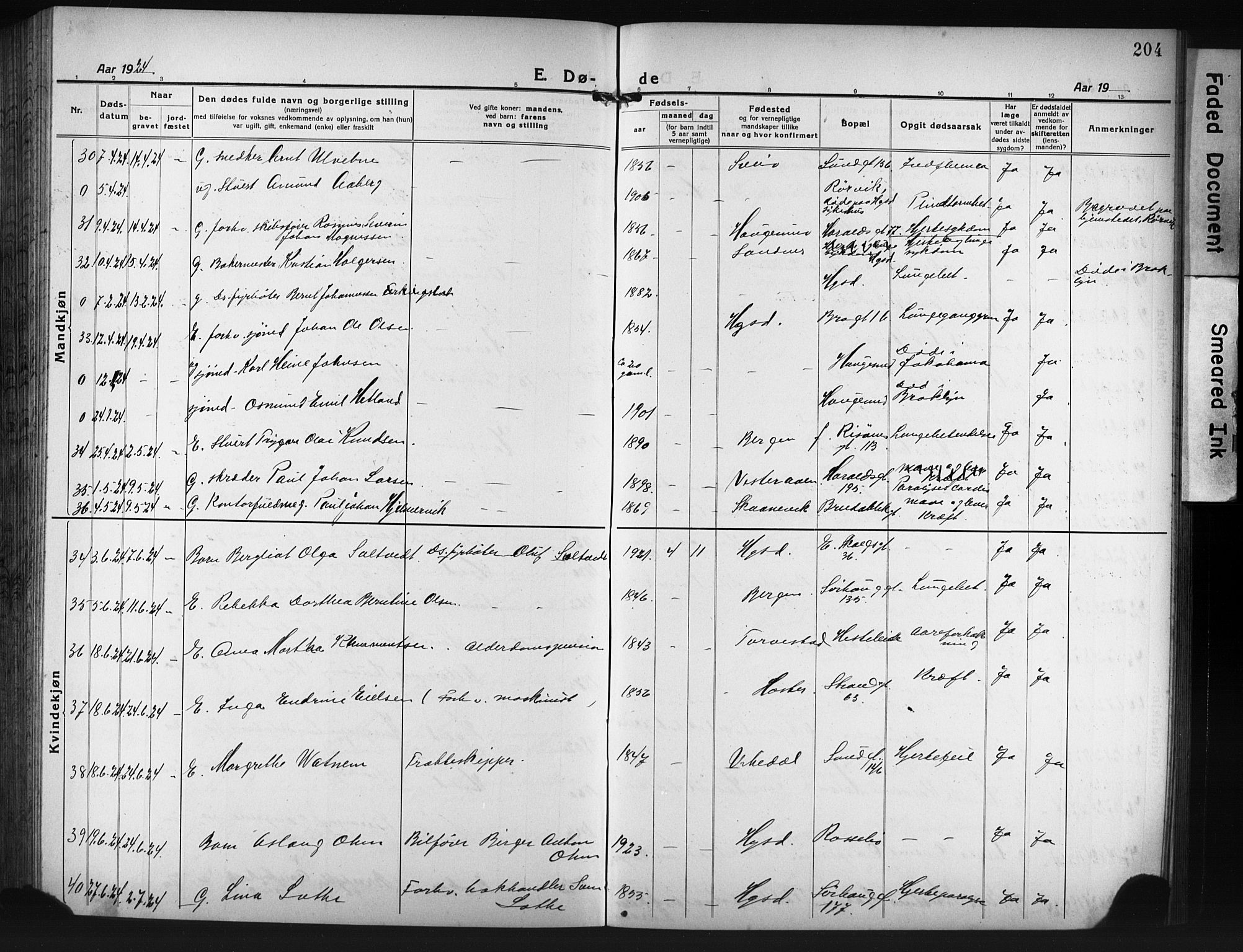 Haugesund sokneprestkontor, AV/SAST-A -101863/H/Ha/Hab/L0010: Parish register (copy) no. B 10, 1920-1931, p. 204