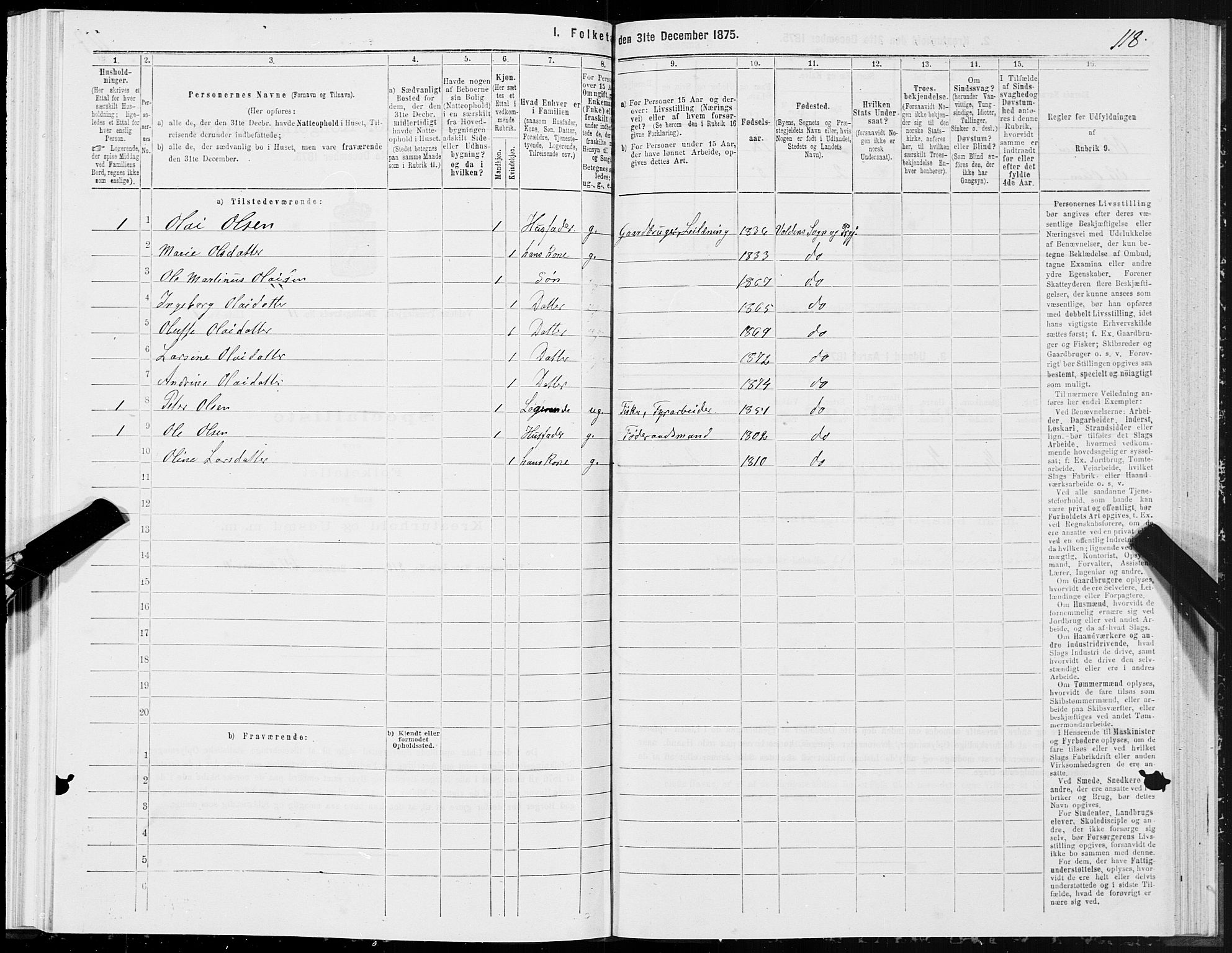 SAT, 1875 census for 1519P Volda, 1875, p. 6118