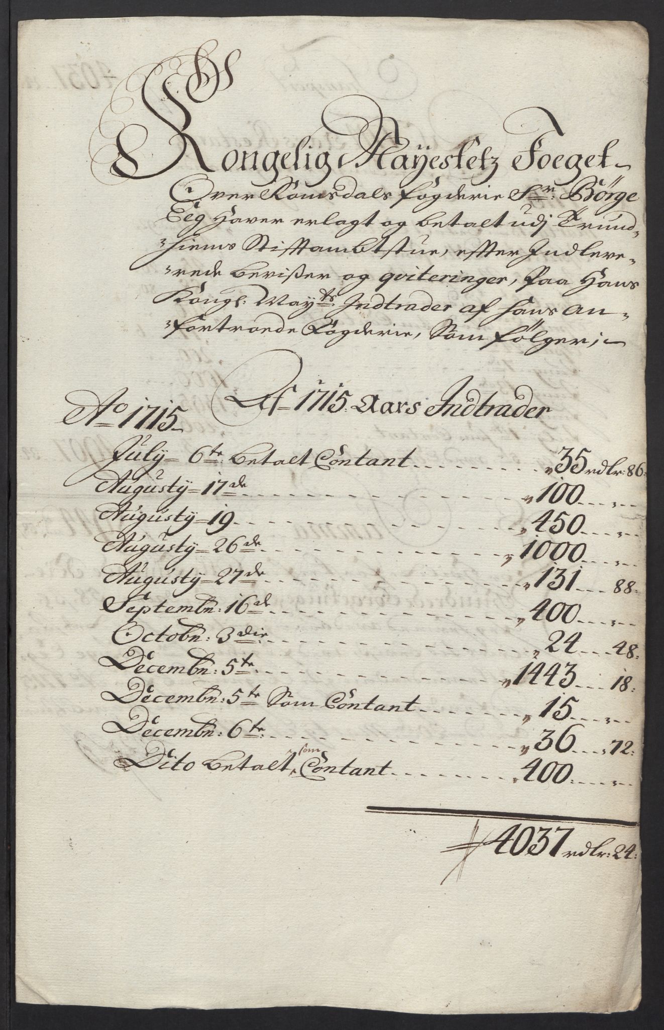 Rentekammeret inntil 1814, Reviderte regnskaper, Fogderegnskap, AV/RA-EA-4092/R55/L3663: Fogderegnskap Romsdal, 1715-1716, p. 229