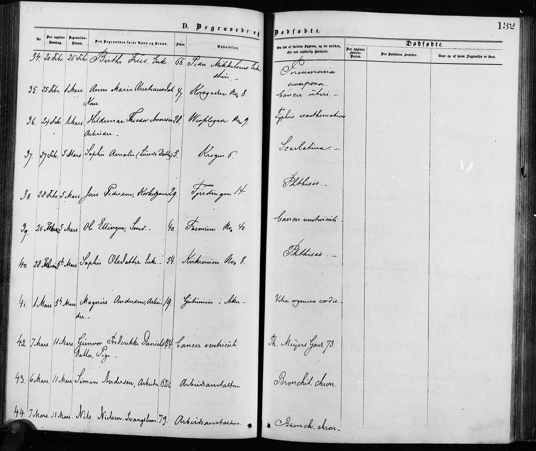 Krohgstøtten sykehusprest Kirkebøker, AV/SAO-A-10854/F/Fa/L0002: Parish register (official) no. 2, 1873-1932, p. 132