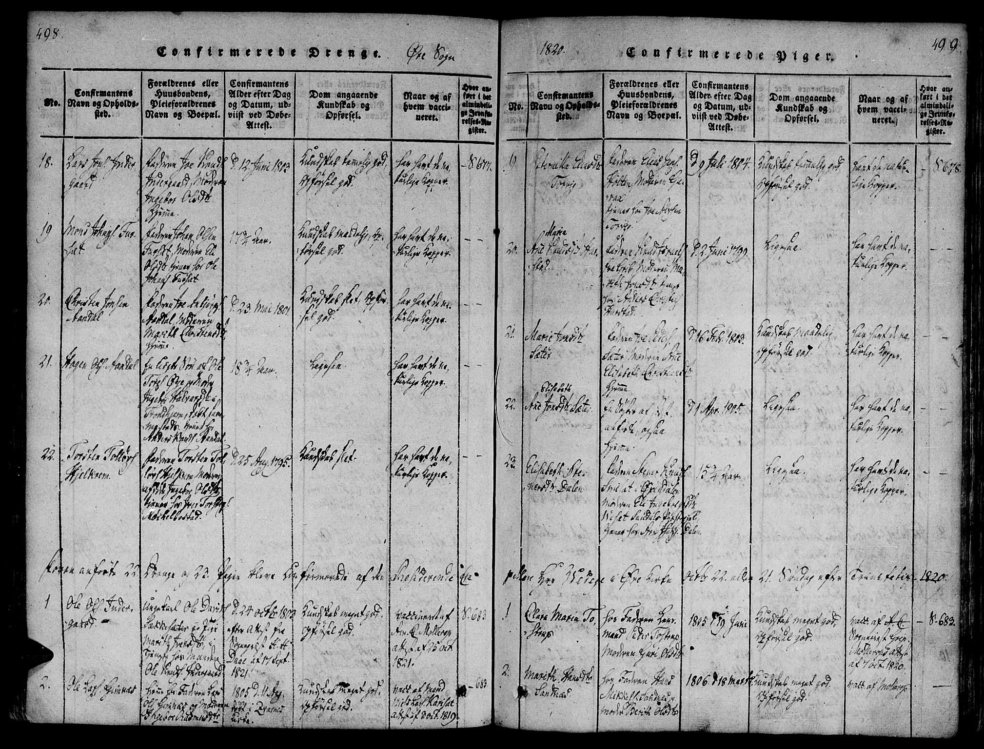 Ministerialprotokoller, klokkerbøker og fødselsregistre - Møre og Romsdal, AV/SAT-A-1454/586/L0982: Parish register (official) no. 586A08, 1819-1829, p. 498-499