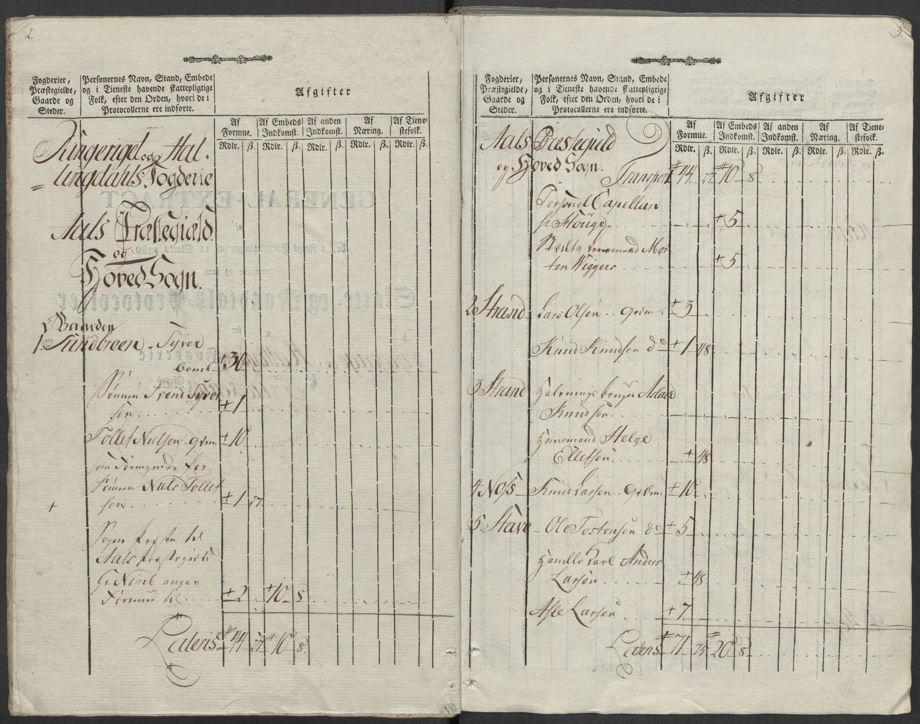 Rentekammeret inntil 1814, Reviderte regnskaper, Mindre regnskaper, AV/RA-EA-4068/Rf/Rfe/L0036: Rakkestad, Heggen og Frøland fogderi, Ringerike og Hallingdal fogderi, 1789, p. 181