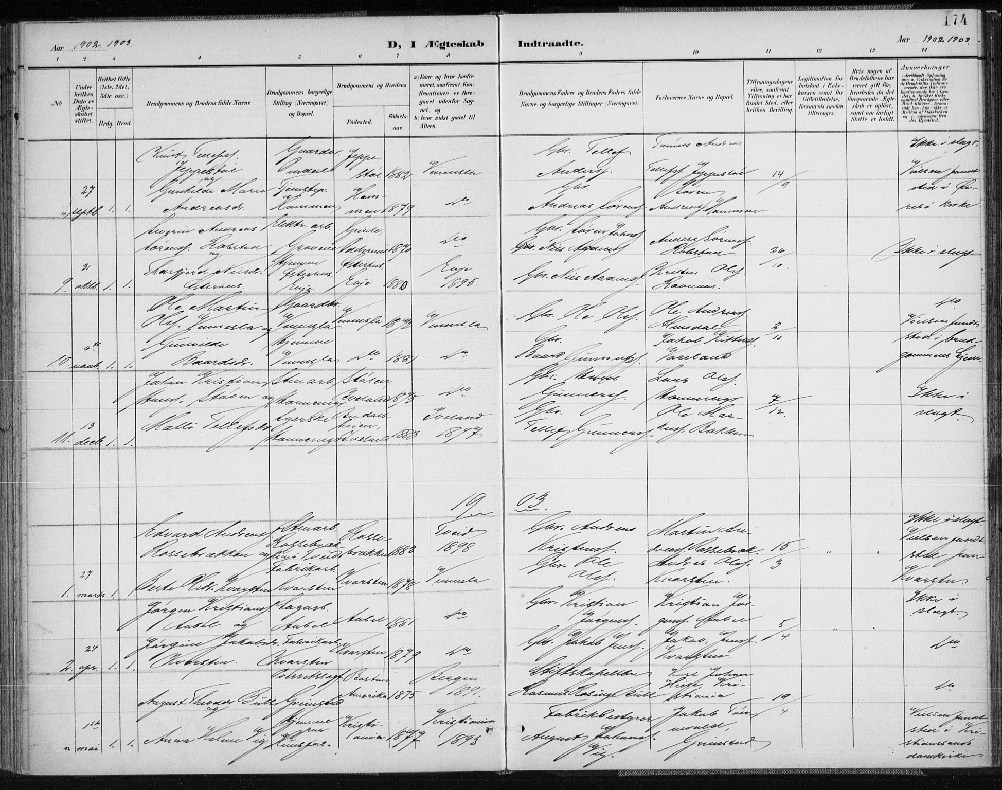 Vennesla sokneprestkontor, AV/SAK-1111-0045/Fa/Fab/L0005: Parish register (official) no. A 5, 1897-1909, p. 174