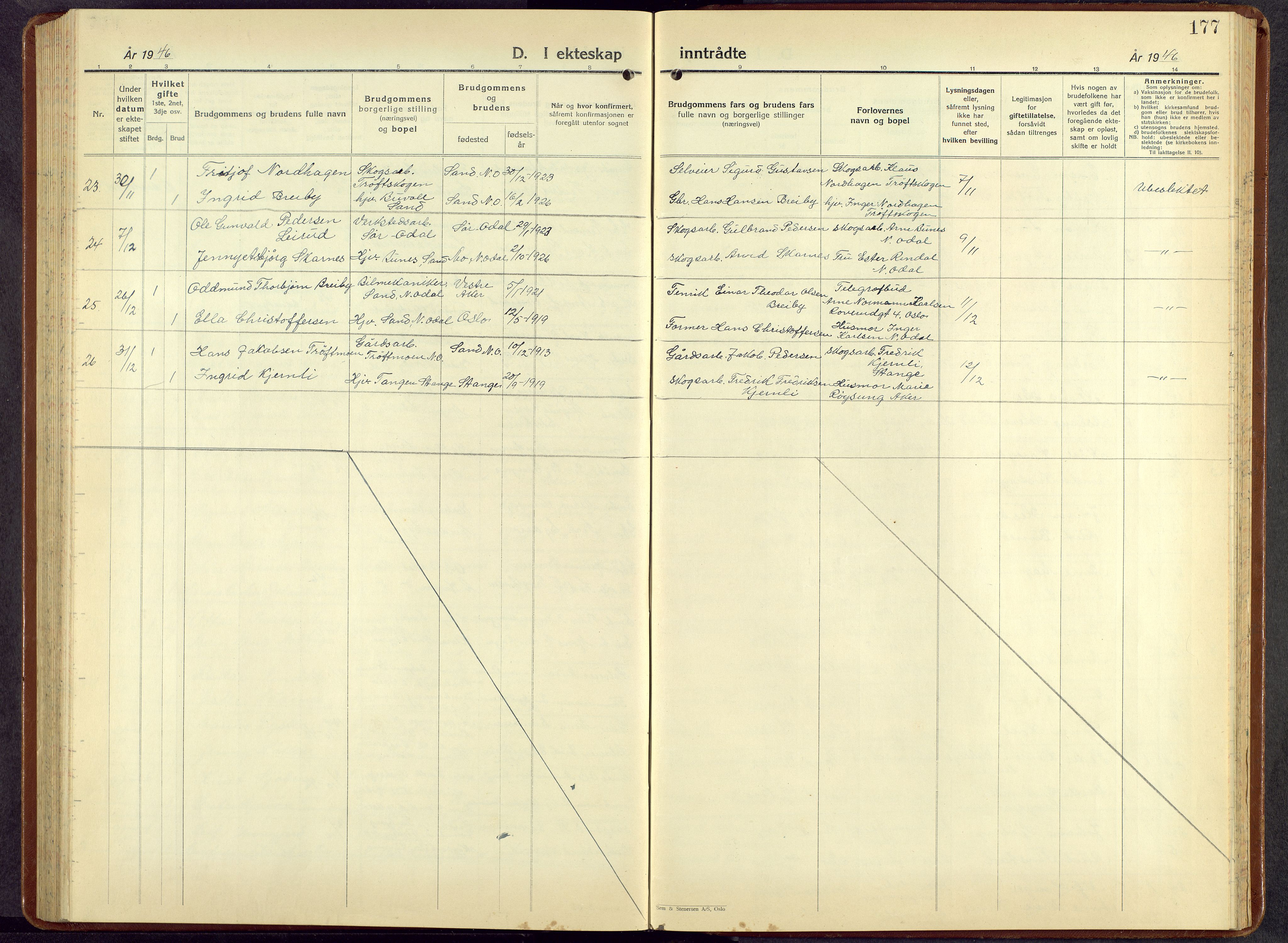 Nord-Odal prestekontor, AV/SAH-PREST-032/H/Ha/Hab/L0007: Parish register (copy) no. 7, 1939-1957, p. 177