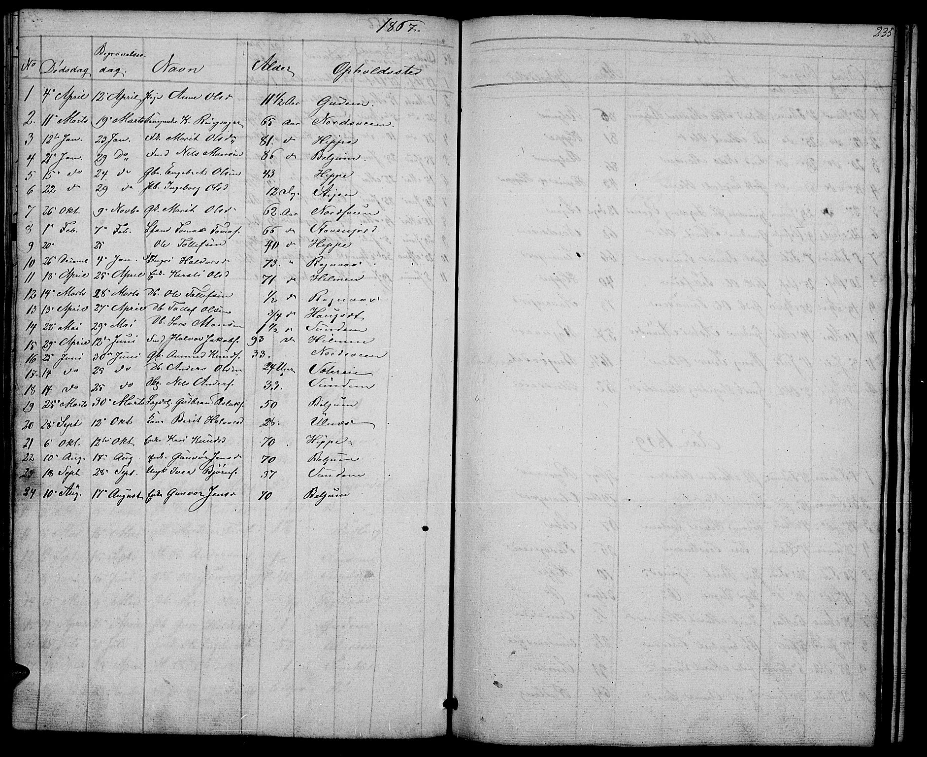 Nord-Aurdal prestekontor, SAH/PREST-132/H/Ha/Hab/L0004: Parish register (copy) no. 4, 1842-1882, p. 235