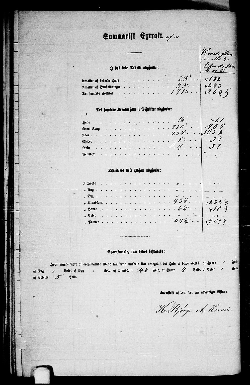 RA, 1865 census for Voss, 1865, p. 354