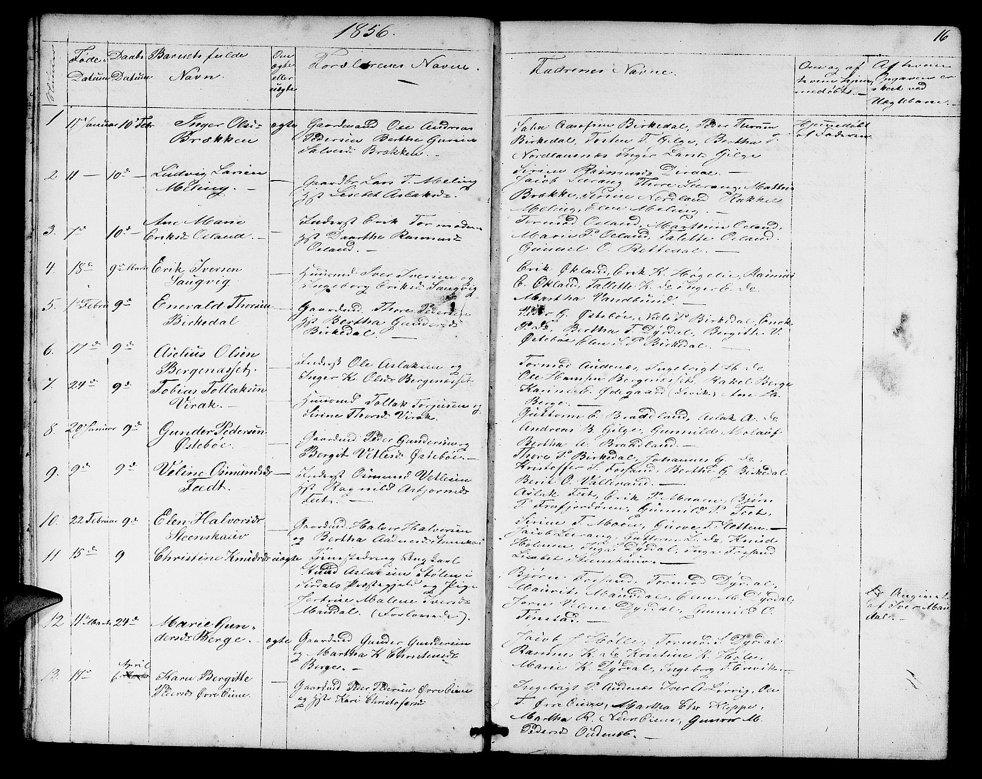 Høgsfjord sokneprestkontor, SAST/A-101624/H/Ha/Hab/L0002: Parish register (copy) no. B 2, 1855-1882, p. 16