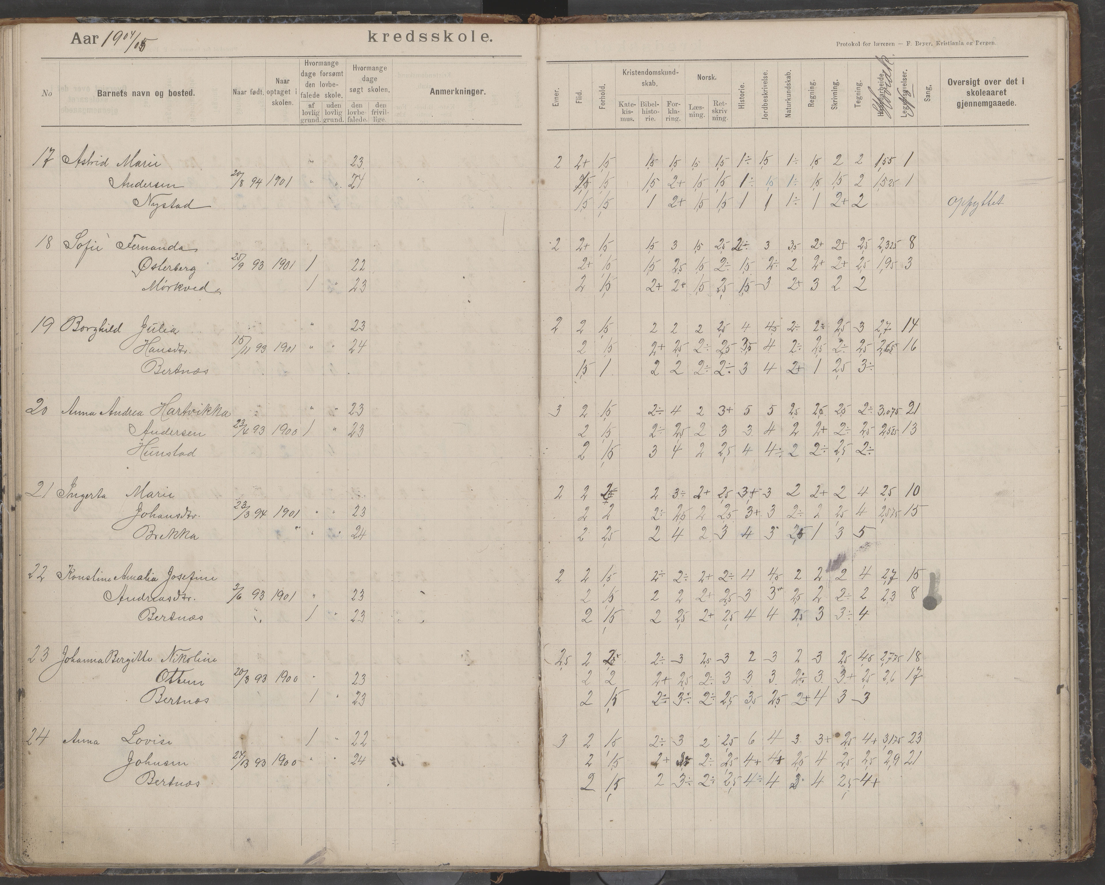 Bodin kommune. Støver skolekrets, AIN/K-18431.510.07/F/Fa/L0003: Skoleprotokoll, 1900-1909