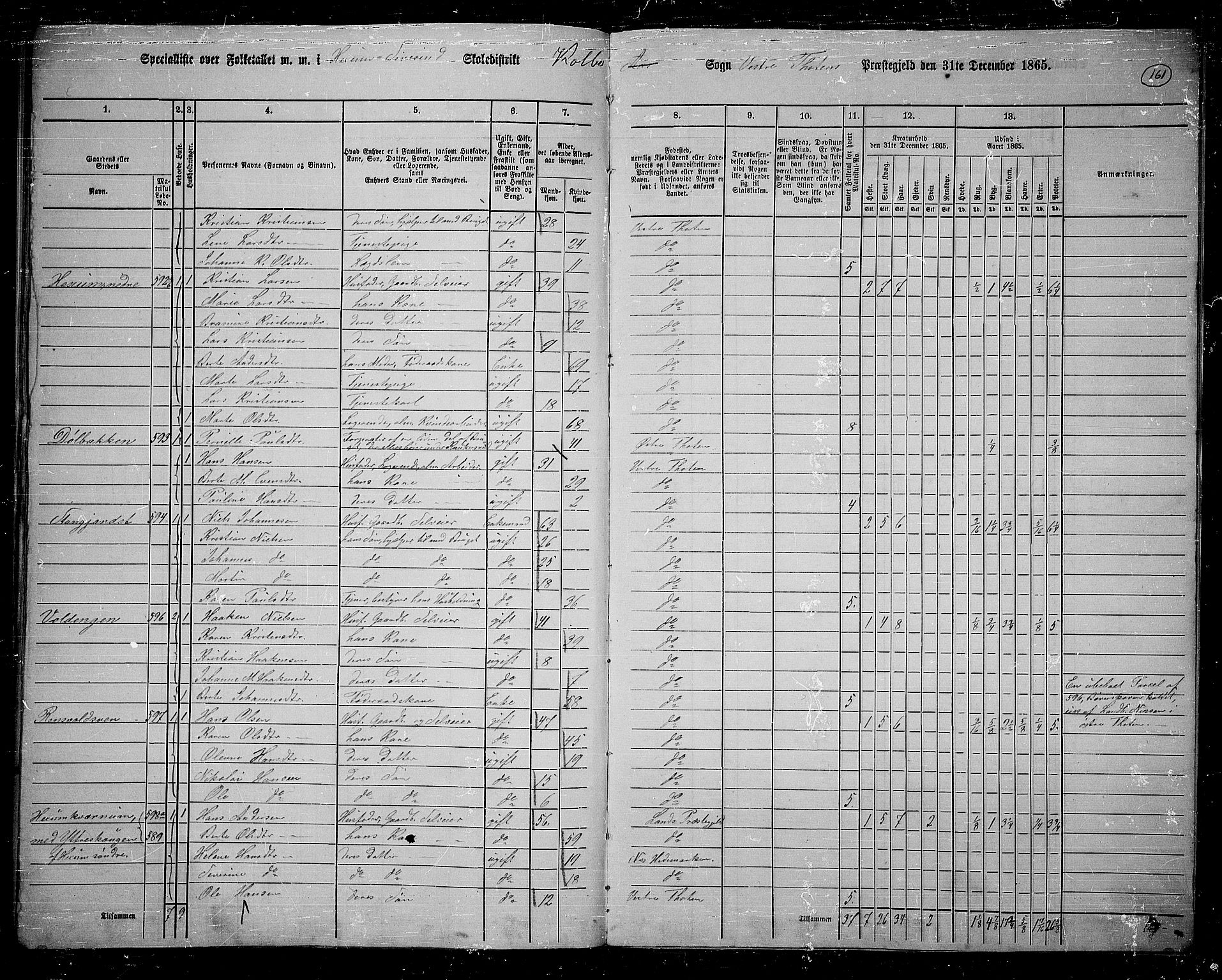 RA, 1865 census for Vestre Toten, 1865, p. 304