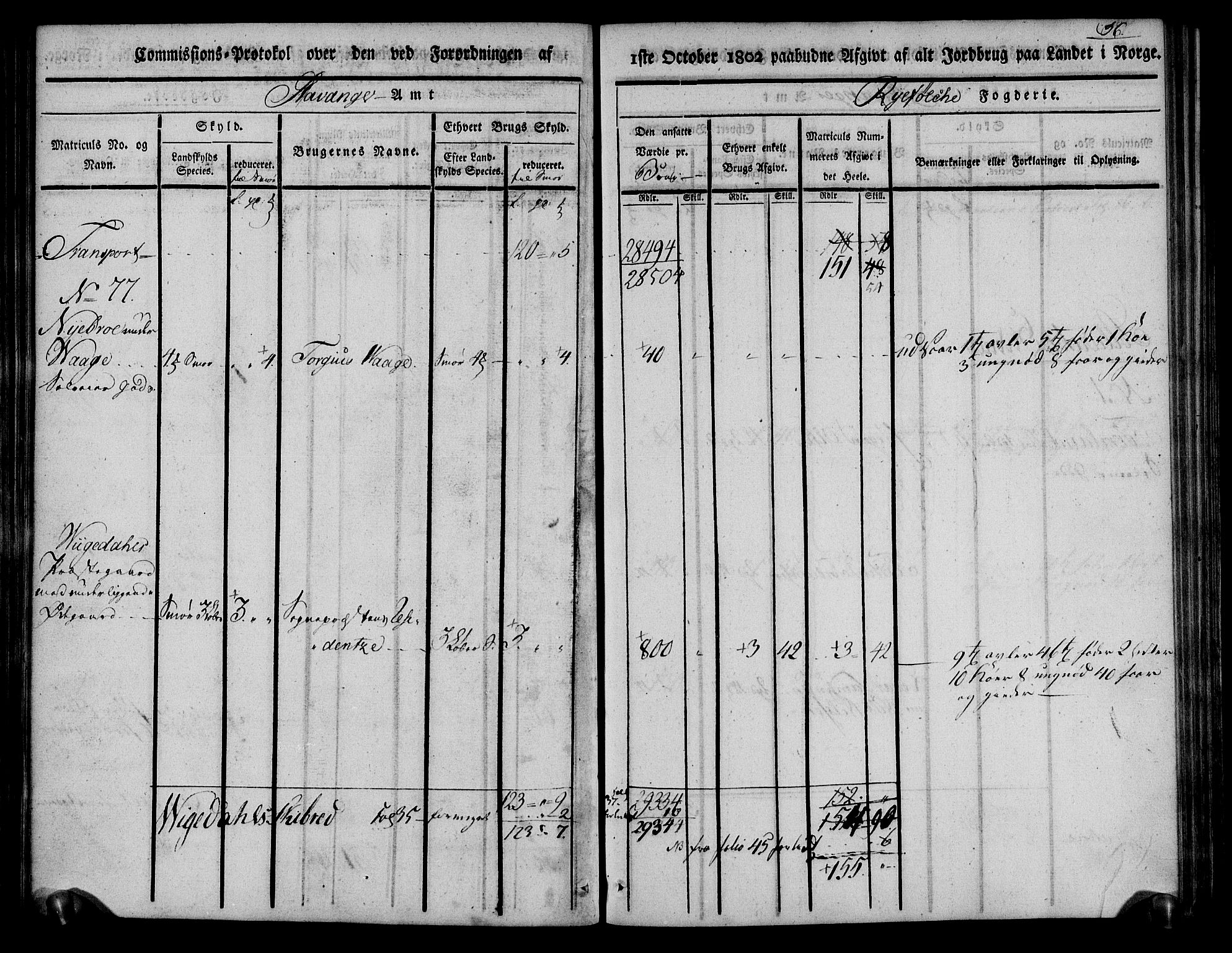 Rentekammeret inntil 1814, Realistisk ordnet avdeling, AV/RA-EA-4070/N/Ne/Nea/L0103: Ryfylke fogderi. Kommisjonsprotokoll for Vats, Vikedal, Sauda og Suldal skipreider, 1803, p. 58