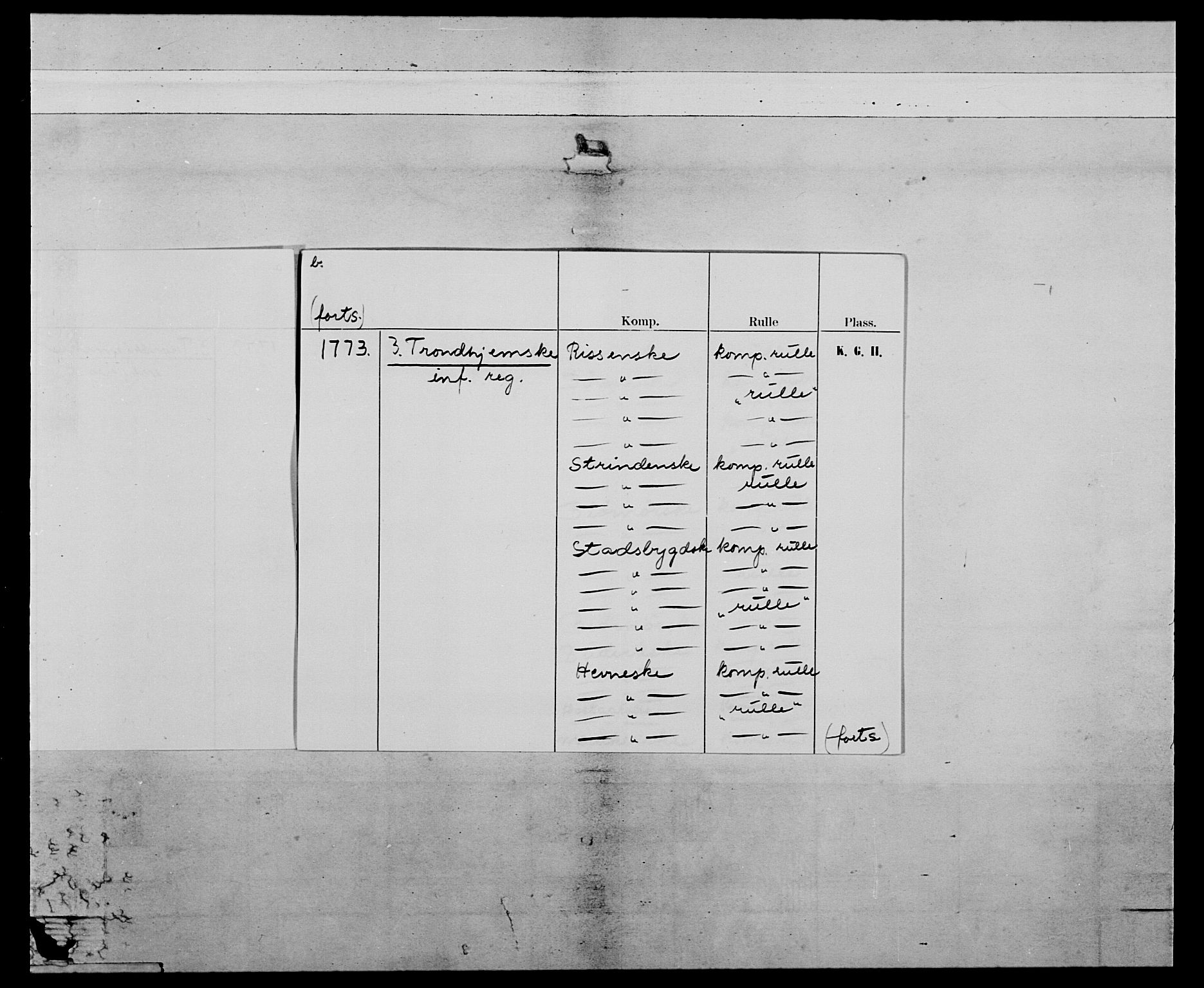 Generalitets- og kommissariatskollegiet, Det kongelige norske kommissariatskollegium, AV/RA-EA-5420/E/Eh/L0085: 3. Trondheimske nasjonale infanteriregiment, 1773-1775, p. 3