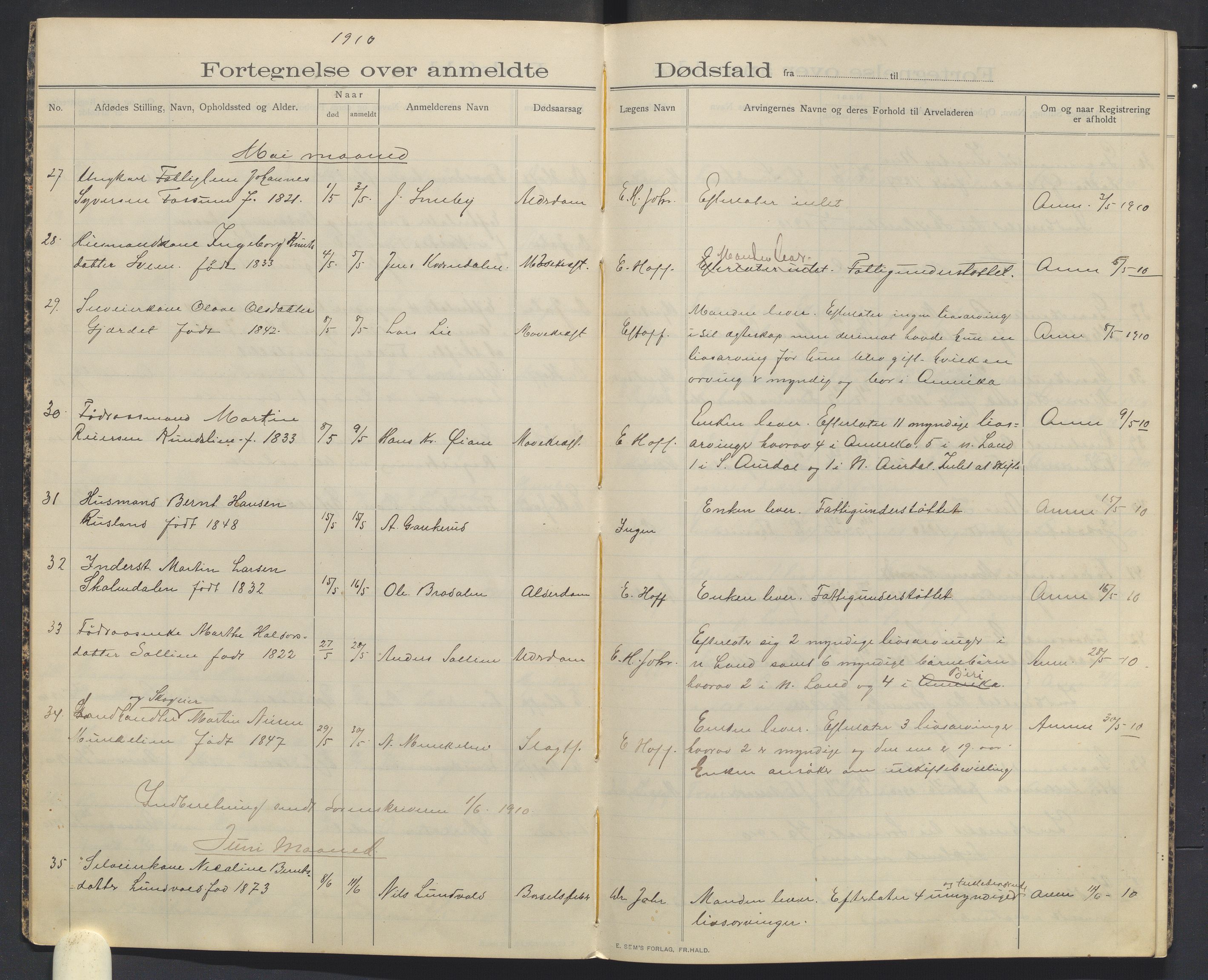 Nordre Land lensmannskontor, AV/SAH-LON-013/H/Ha/Haa/L0001/0002: Dødsfallsprotokoller / Dødsfallsprotokoll, 1910-1916