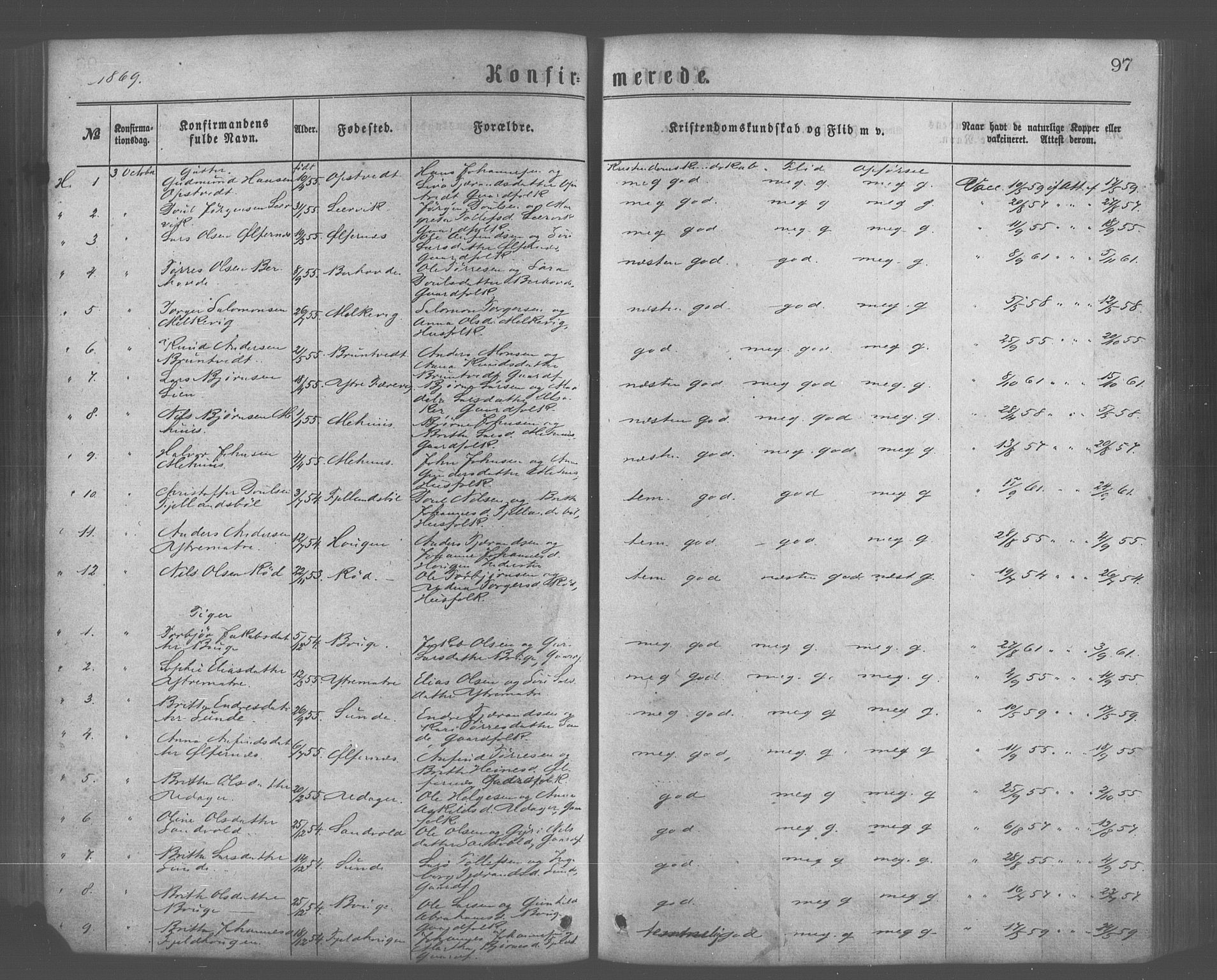 Skånevik sokneprestembete, SAB/A-77801/H/Haa: Parish register (official) no. A 6, 1869-1878, p. 97