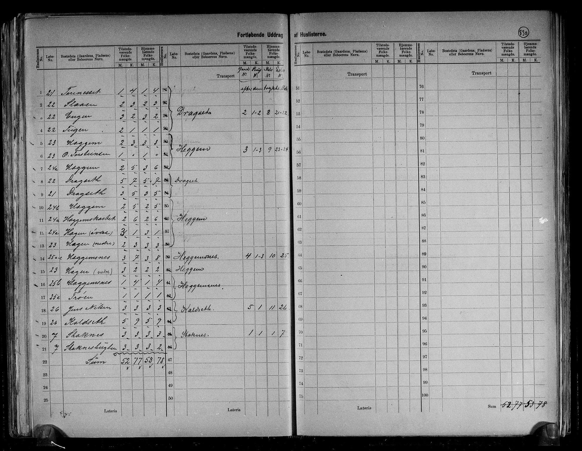 RA, 1891 census for 1571 Halsa, 1891, p. 8