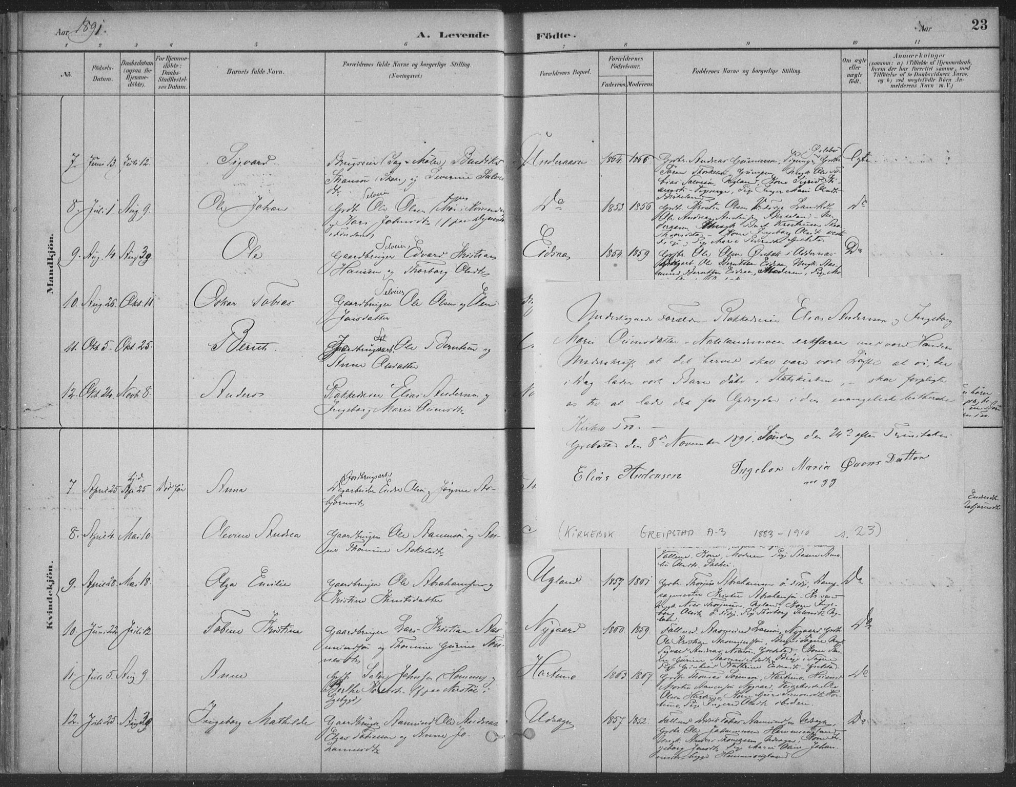 Søgne sokneprestkontor, SAK/1111-0037/F/Fa/Faa/L0003: Parish register (official) no. A 3, 1883-1910, p. 23