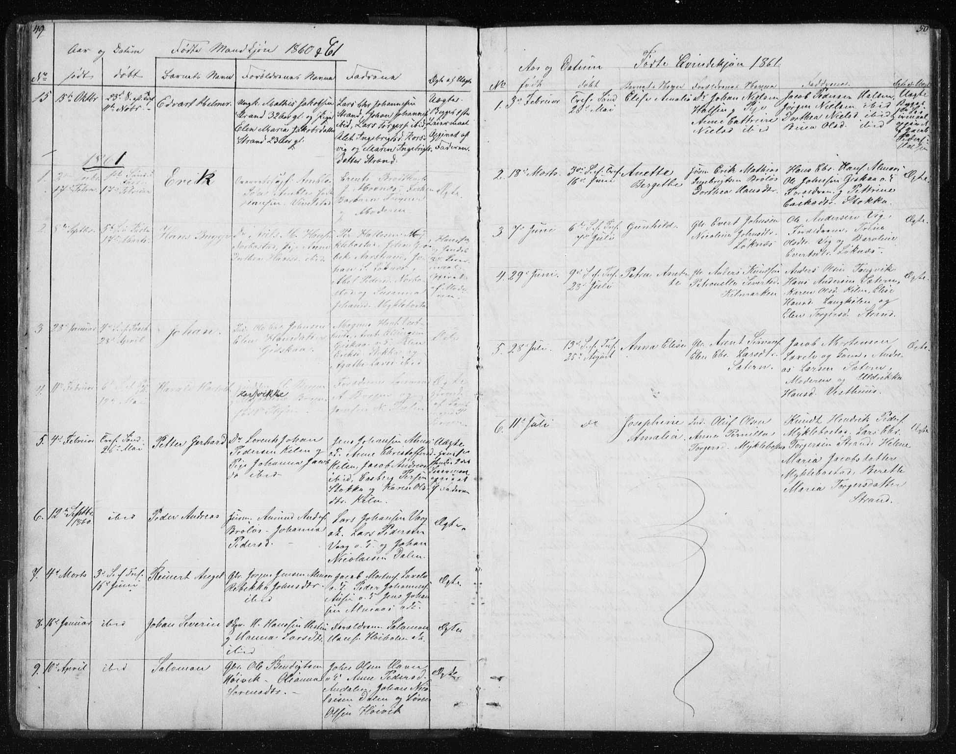 Ministerialprotokoller, klokkerbøker og fødselsregistre - Nordland, AV/SAT-A-1459/819/L0275: Parish register (copy) no. 819C01, 1841-1868, p. 49-50