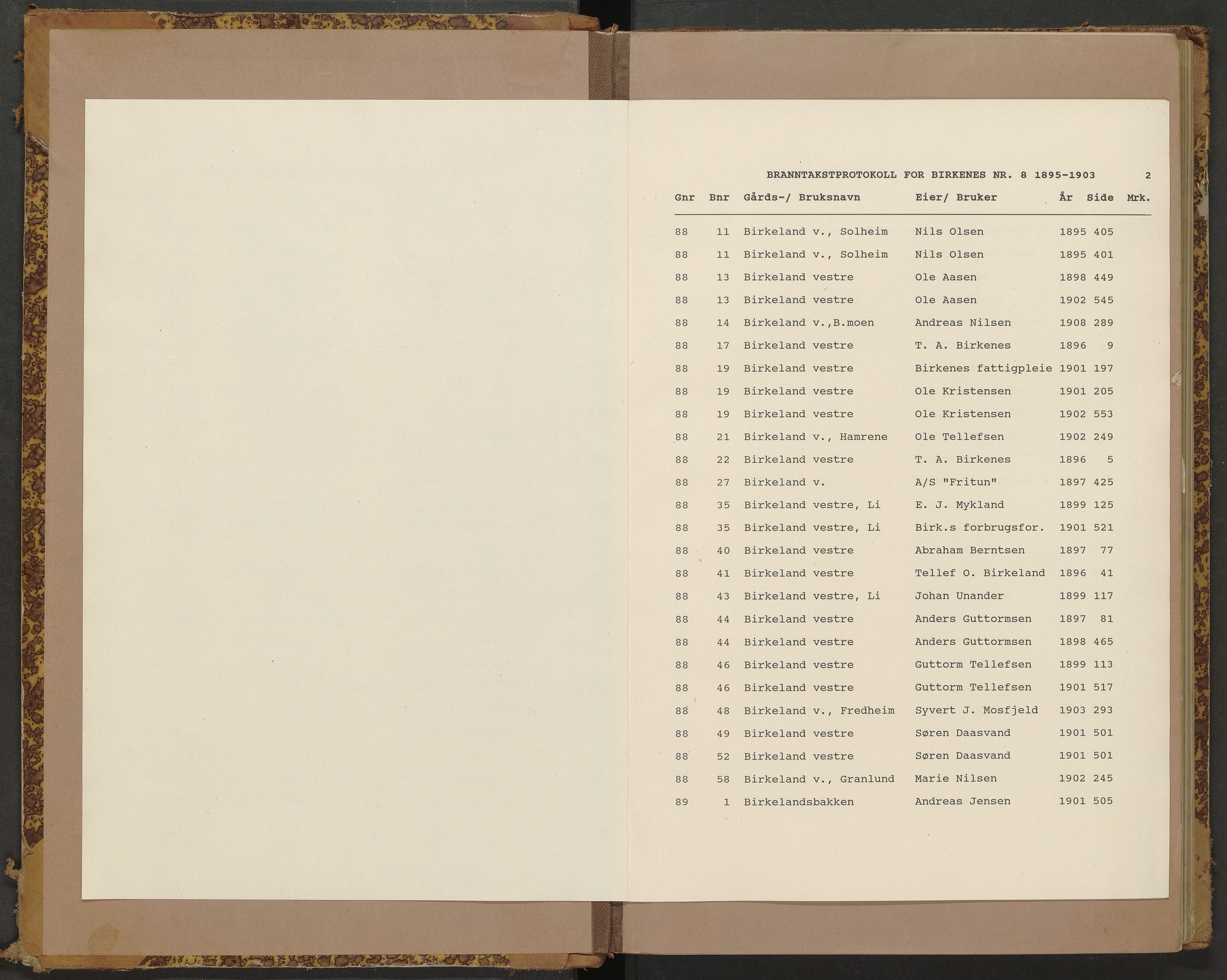 Norges Brannkasse Birkenes, AV/SAK-2241-0005/F/Fa/L0008: Branntakstprotokoll nr. 8 med gårdsnavnregister, 1895-1903