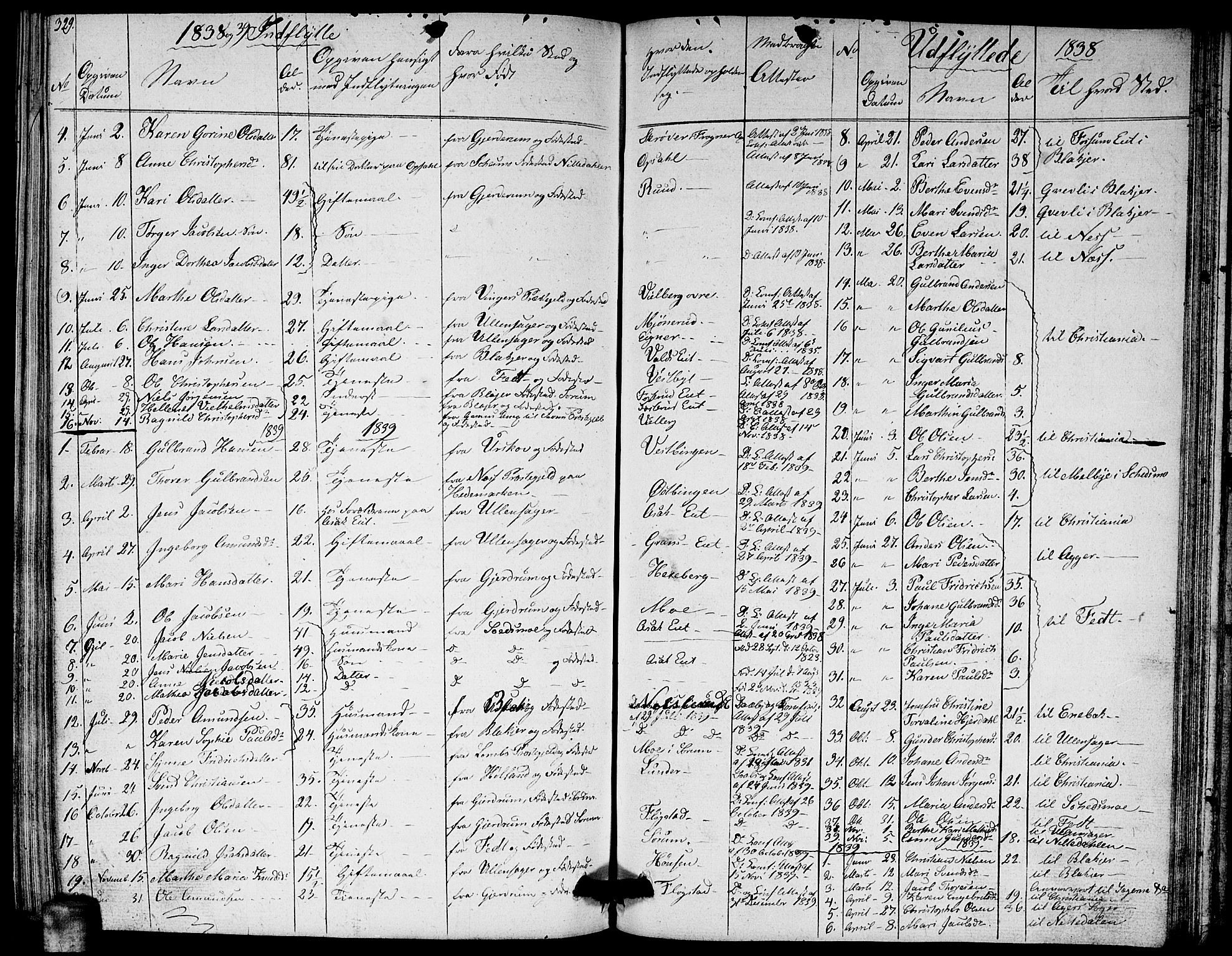 Sørum prestekontor Kirkebøker, AV/SAO-A-10303/G/Ga/L0002: Parish register (copy) no. I 2, 1829-1845, p. 329