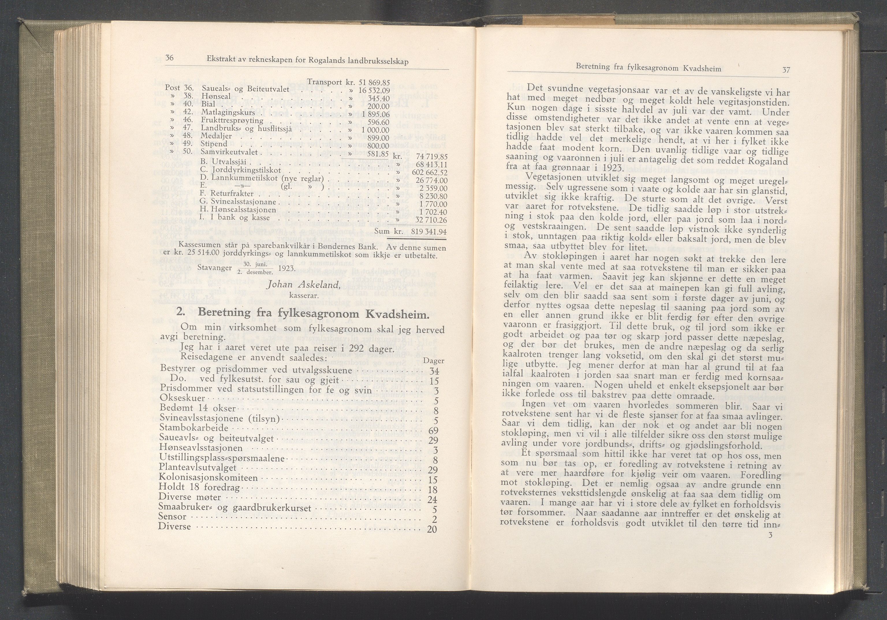 Rogaland fylkeskommune - Fylkesrådmannen , IKAR/A-900/A/Aa/Aaa/L0043: Møtebok , 1924, p. 36-37