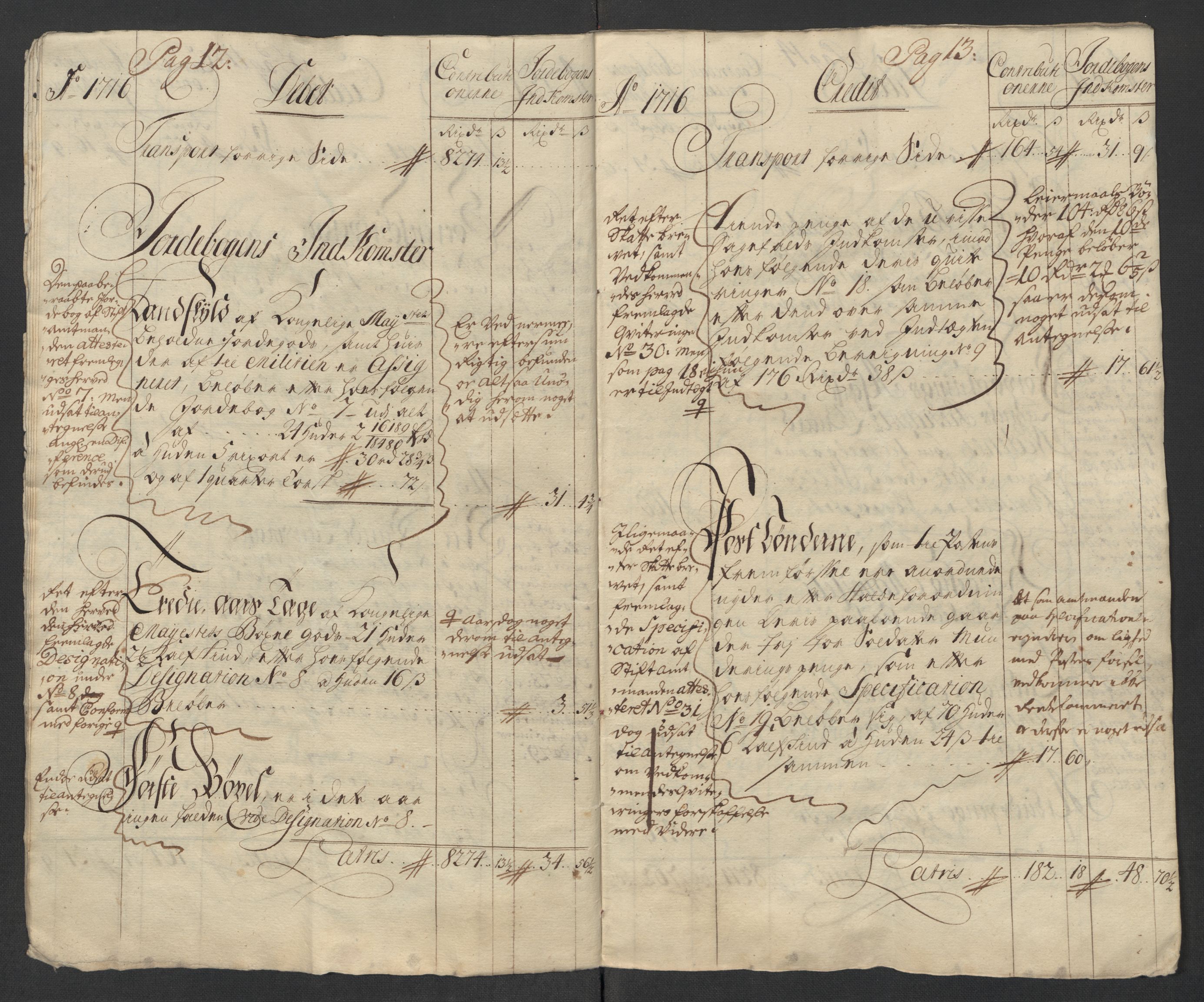 Rentekammeret inntil 1814, Reviderte regnskaper, Fogderegnskap, AV/RA-EA-4092/R39/L2325: Fogderegnskap Nedenes, 1716, p. 9