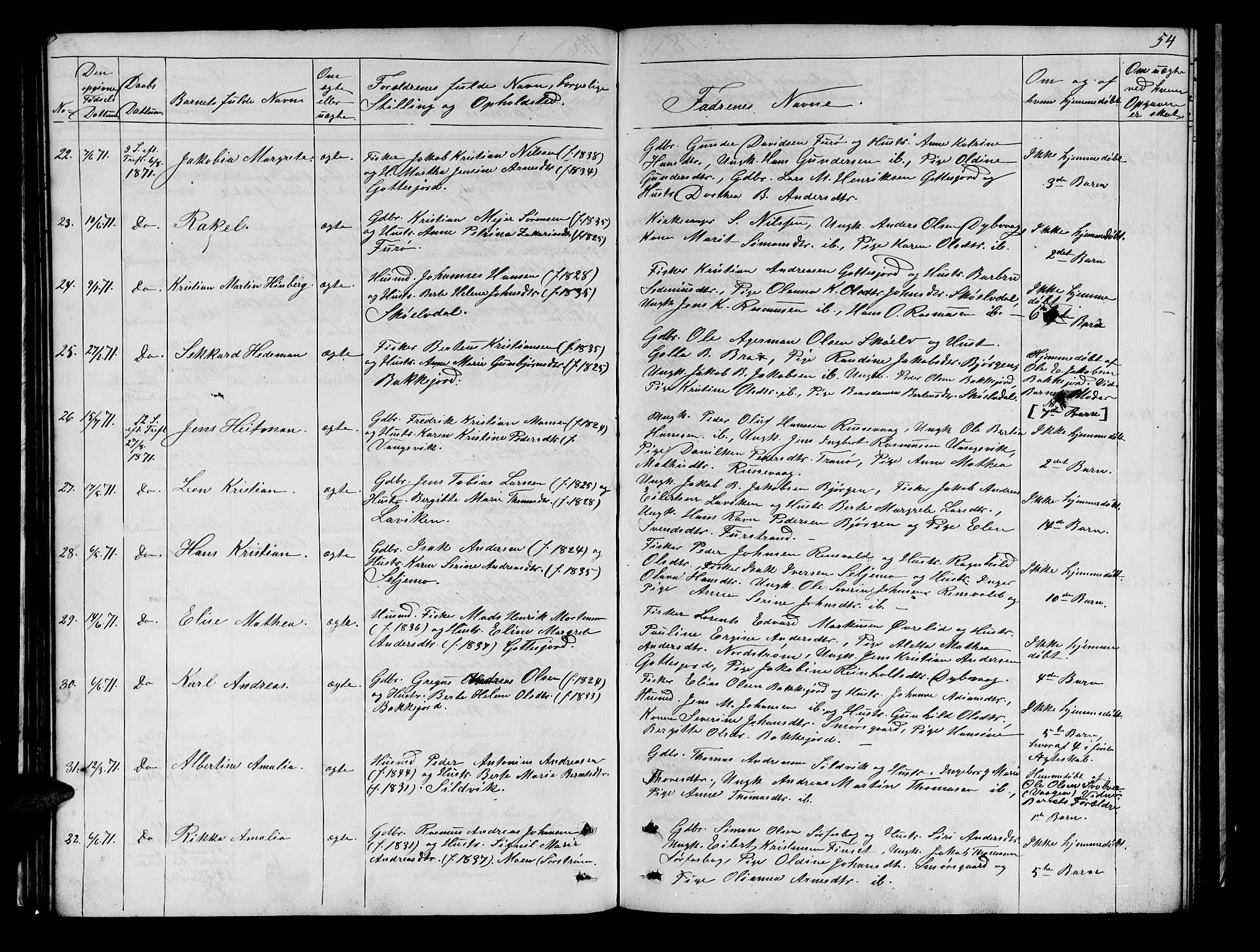 Tranøy sokneprestkontor, SATØ/S-1313/I/Ia/Iab/L0021klokker: Parish register (copy) no. 21, 1861-1886, p. 54