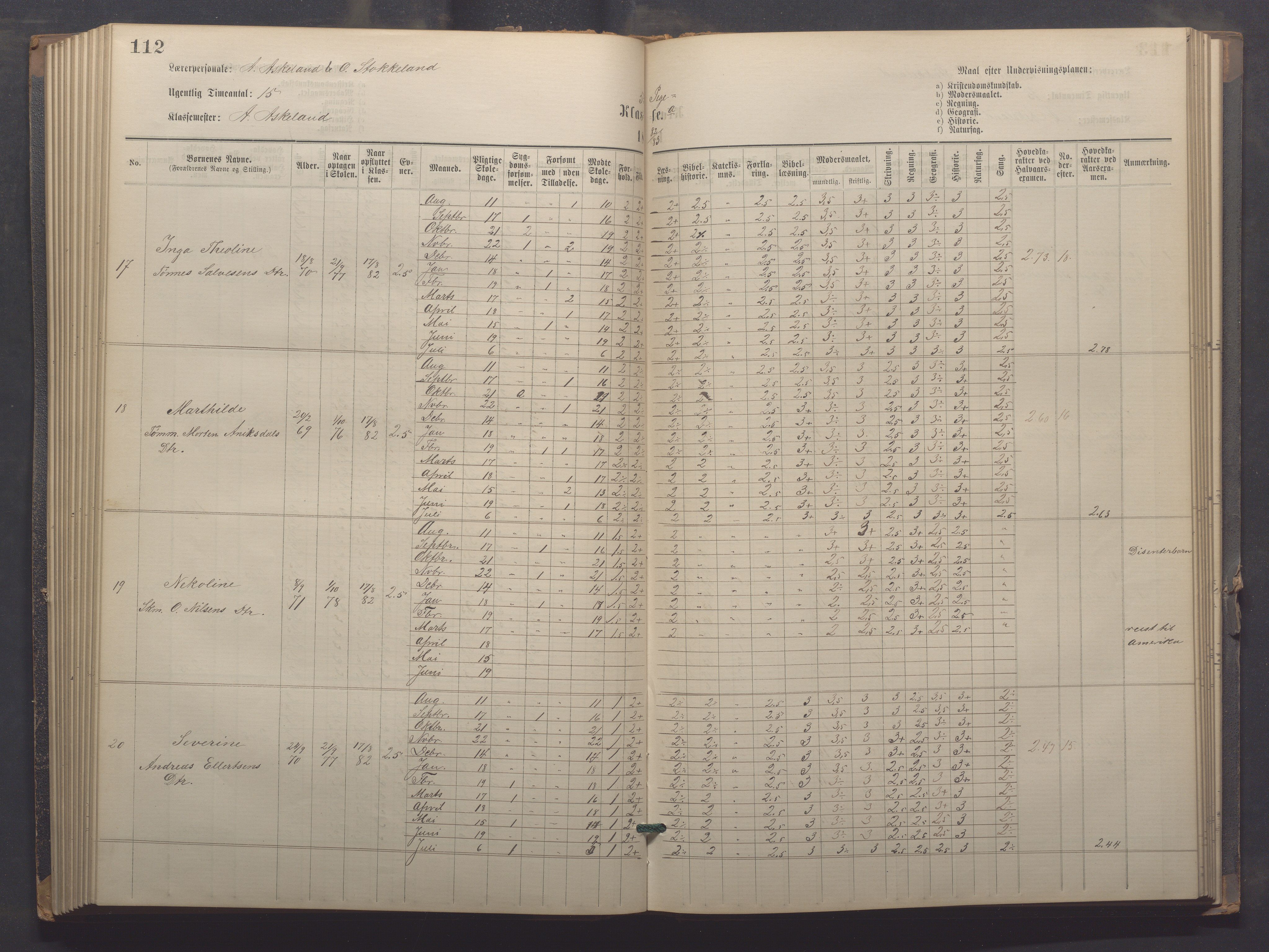 Egersund kommune (Ladested) - Egersund almueskole/folkeskole, IKAR/K-100521/H/L0021: Skoleprotokoll - Almueskolen, 7. klasse, 1878-1886, p. 112