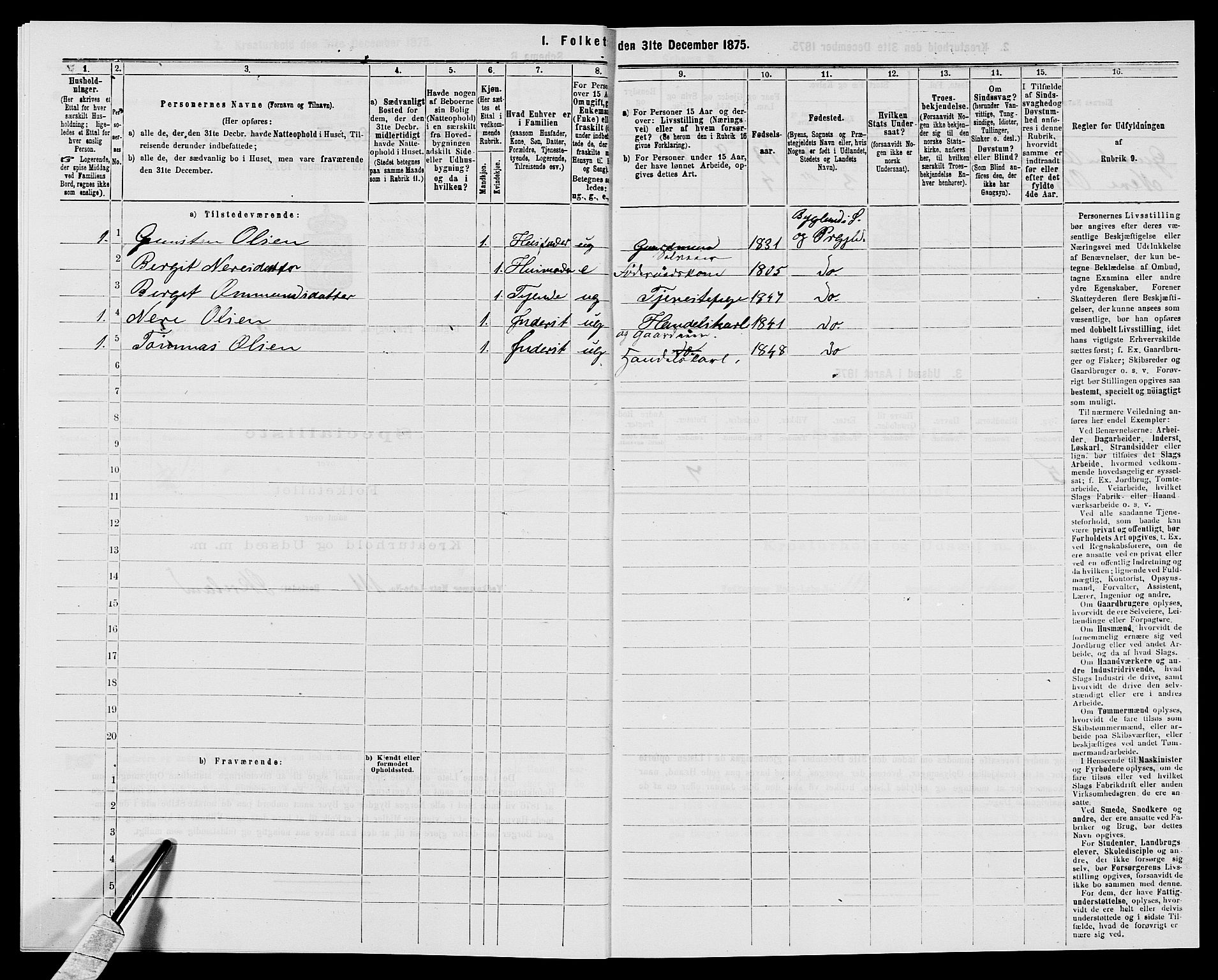 SAK, 1875 census for 0938P Bygland, 1875, p. 404