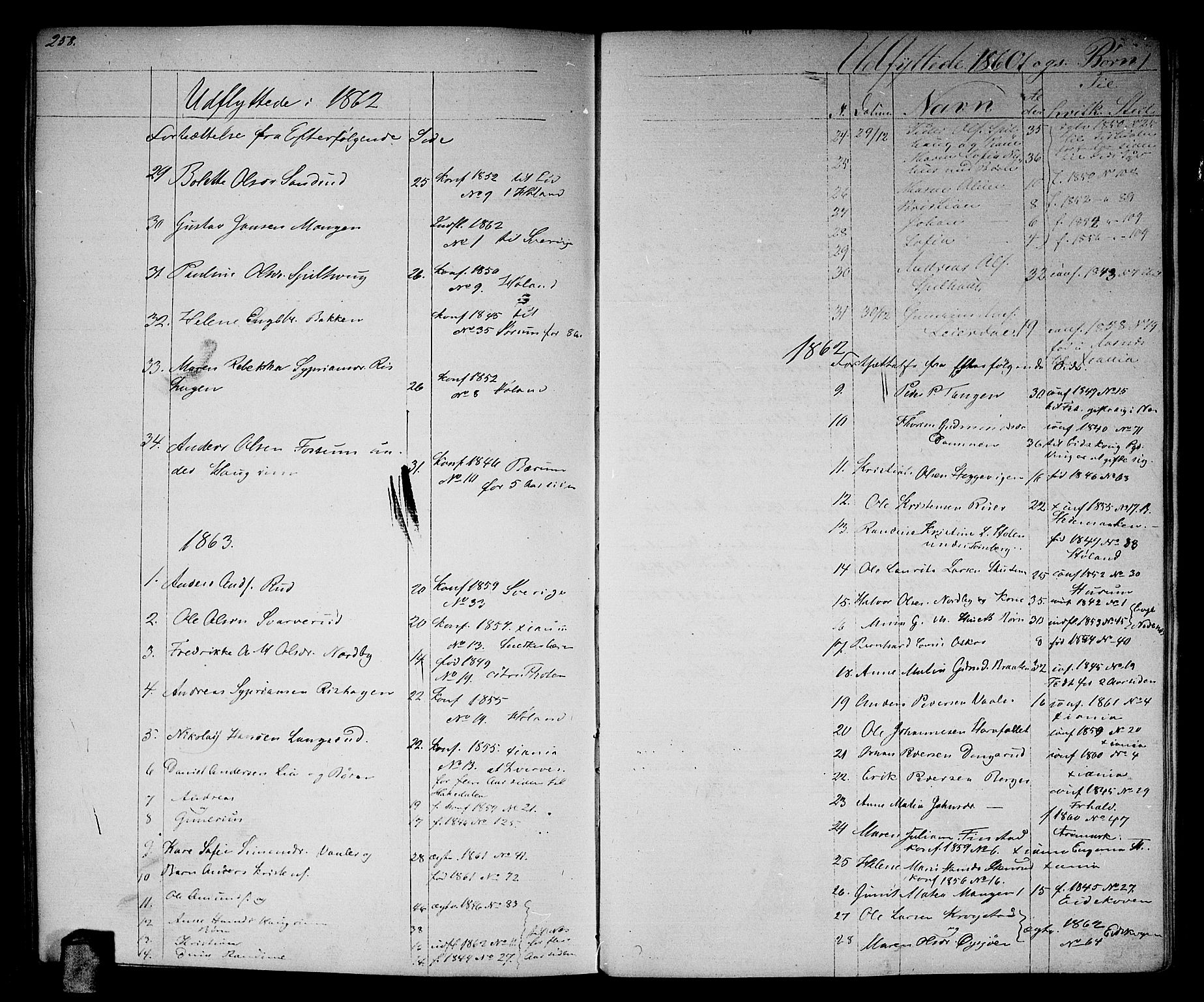 Aurskog prestekontor Kirkebøker, AV/SAO-A-10304a/G/Ga/L0003: Parish register (copy) no. I 3, 1858-1883, p. 258