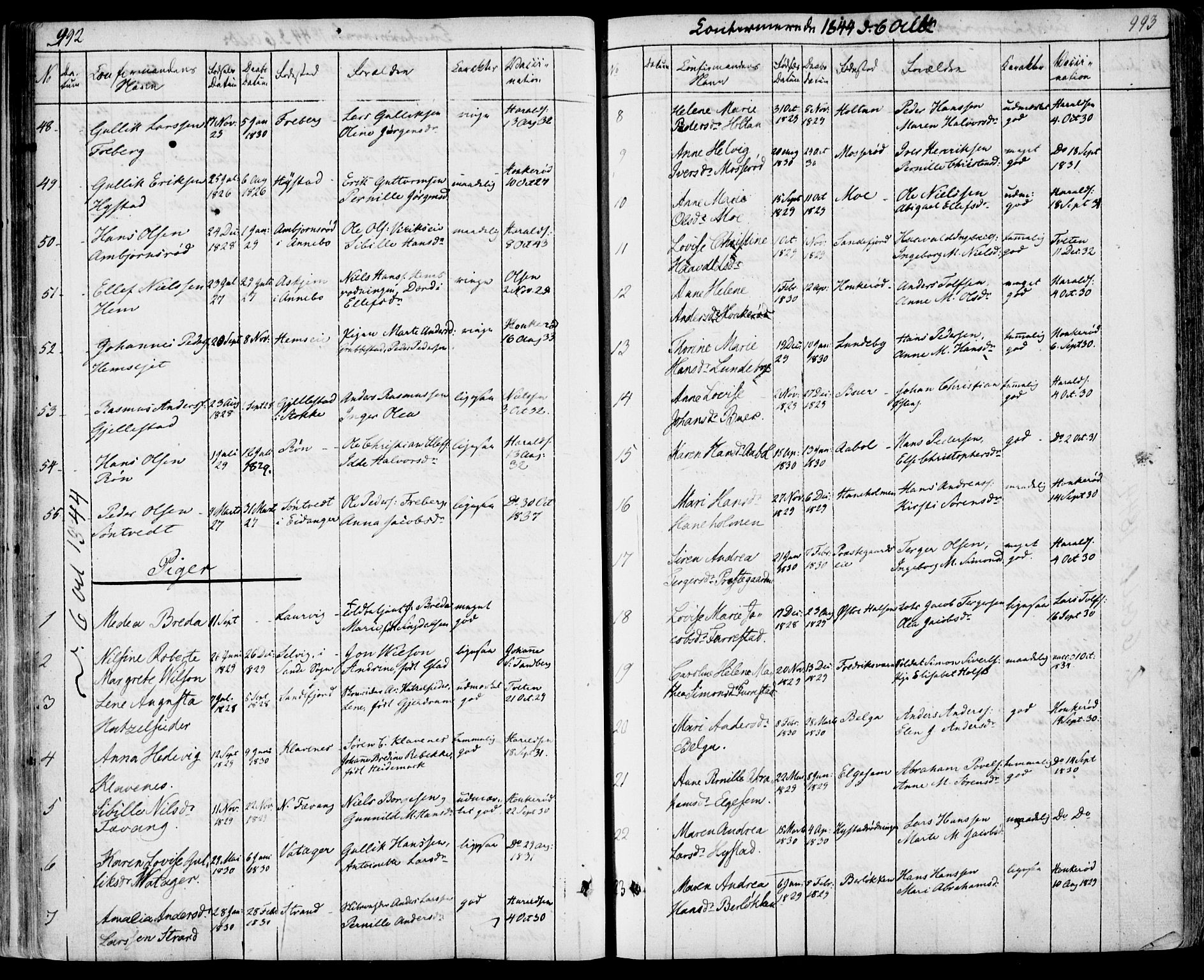 Sandar kirkebøker, SAKO/A-243/F/Fa/L0005: Parish register (official) no. 5, 1832-1847, p. 992-993