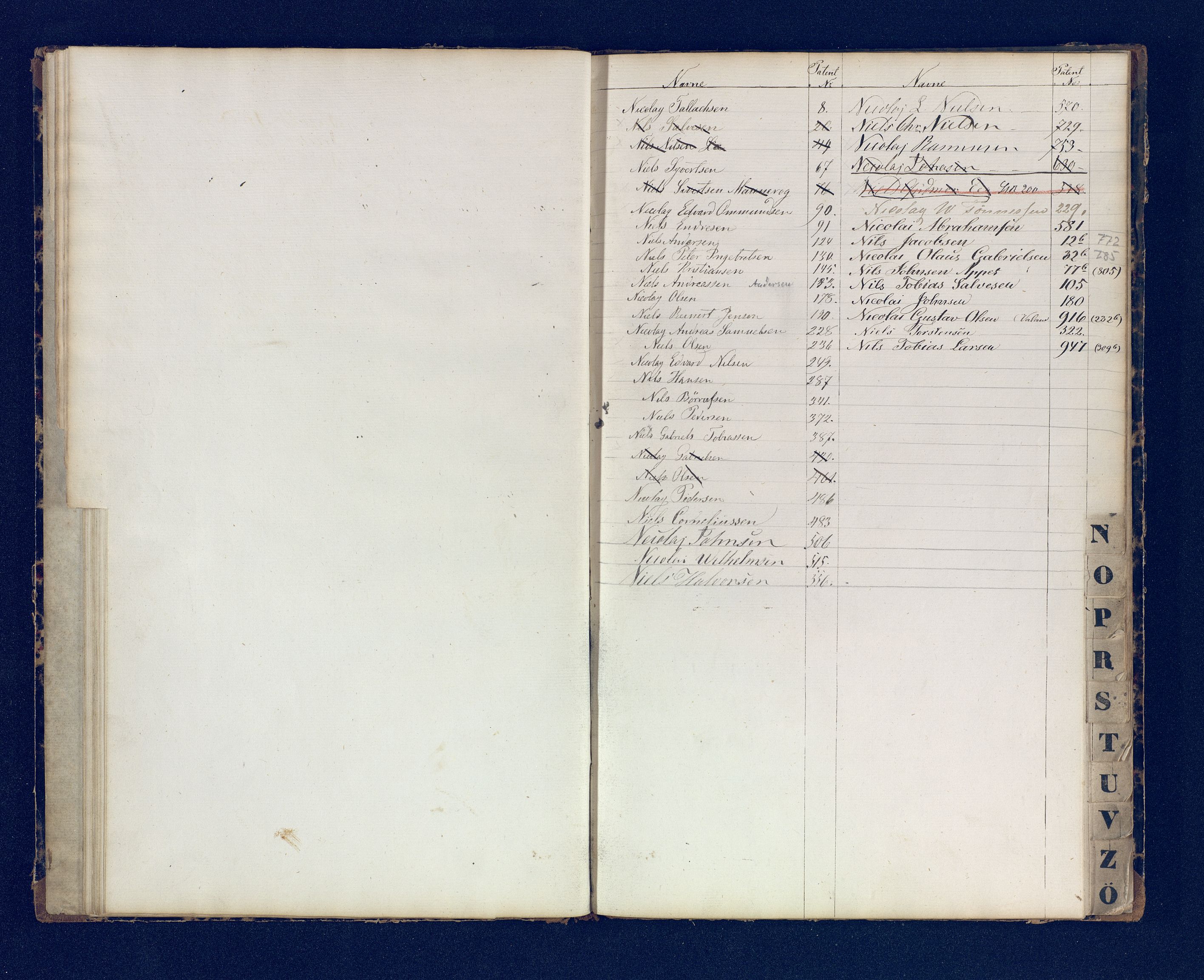 Mandal mønstringskrets, SAK/2031-0016/F/Fb/L0017/0001: Register til annontasjonsrulle og hovedrulle, Y-37 / Register til hovedrulle Y-19 (2 stykker), 1860-1866, p. 71