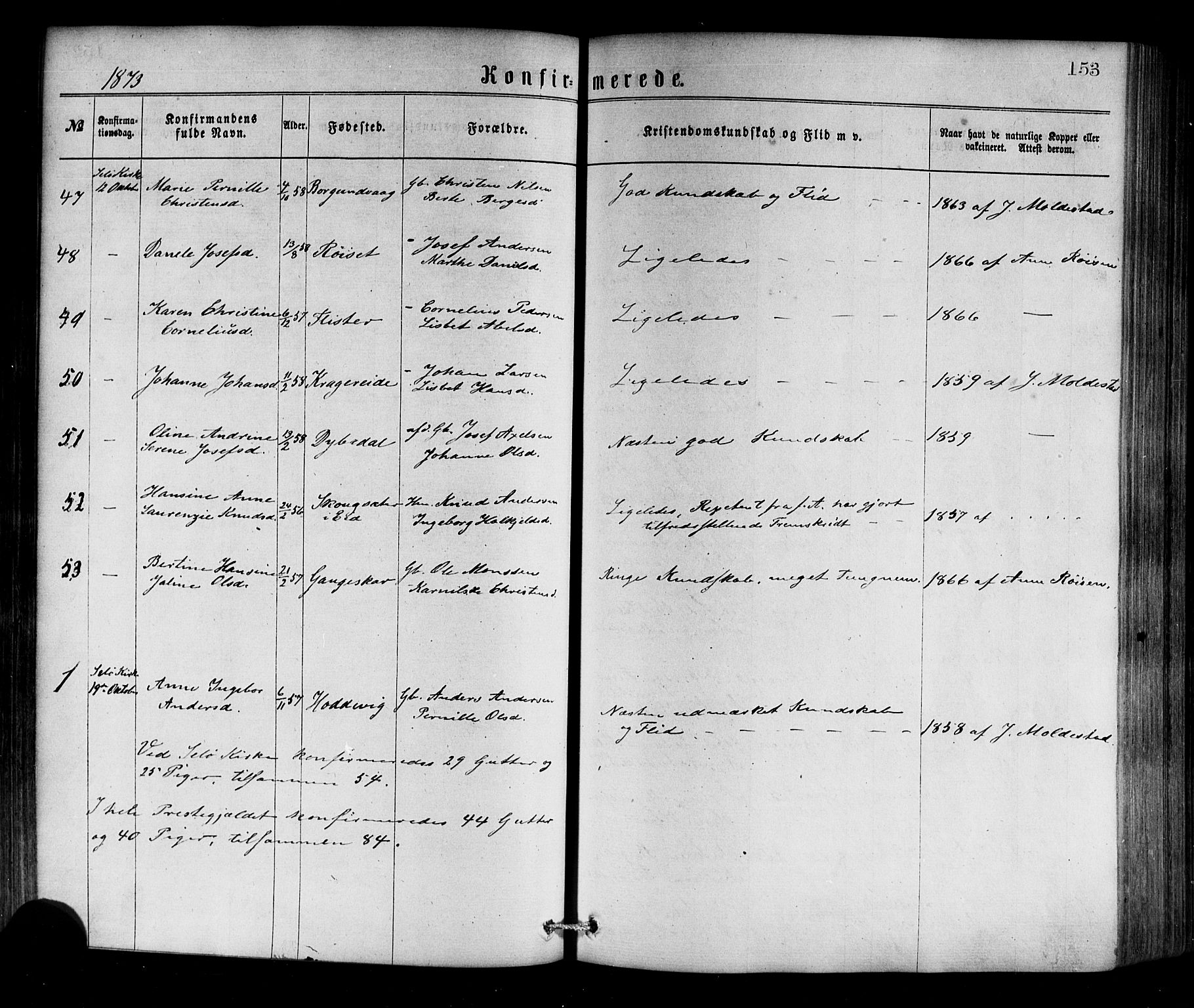 Selje sokneprestembete, SAB/A-99938/H/Ha/Haa/Haaa: Parish register (official) no. A 12, 1870-1880, p. 153