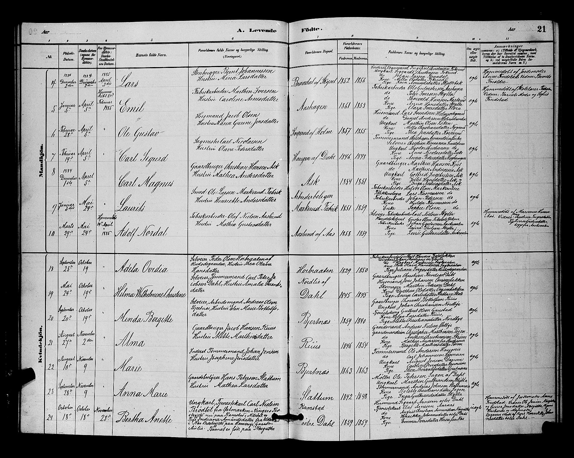 Nittedal prestekontor Kirkebøker, SAO/A-10365a/G/Ga/L0002: Parish register (copy) no. I 2, 1879-1901, p. 21