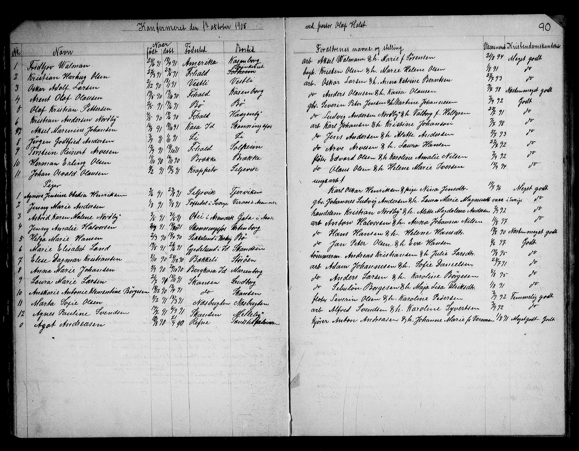 Berg prestekontor Kirkebøker, SAO/A-10902/G/Gb/L0001: Parish register (copy) no. II 1, 1874-1946, p. 90