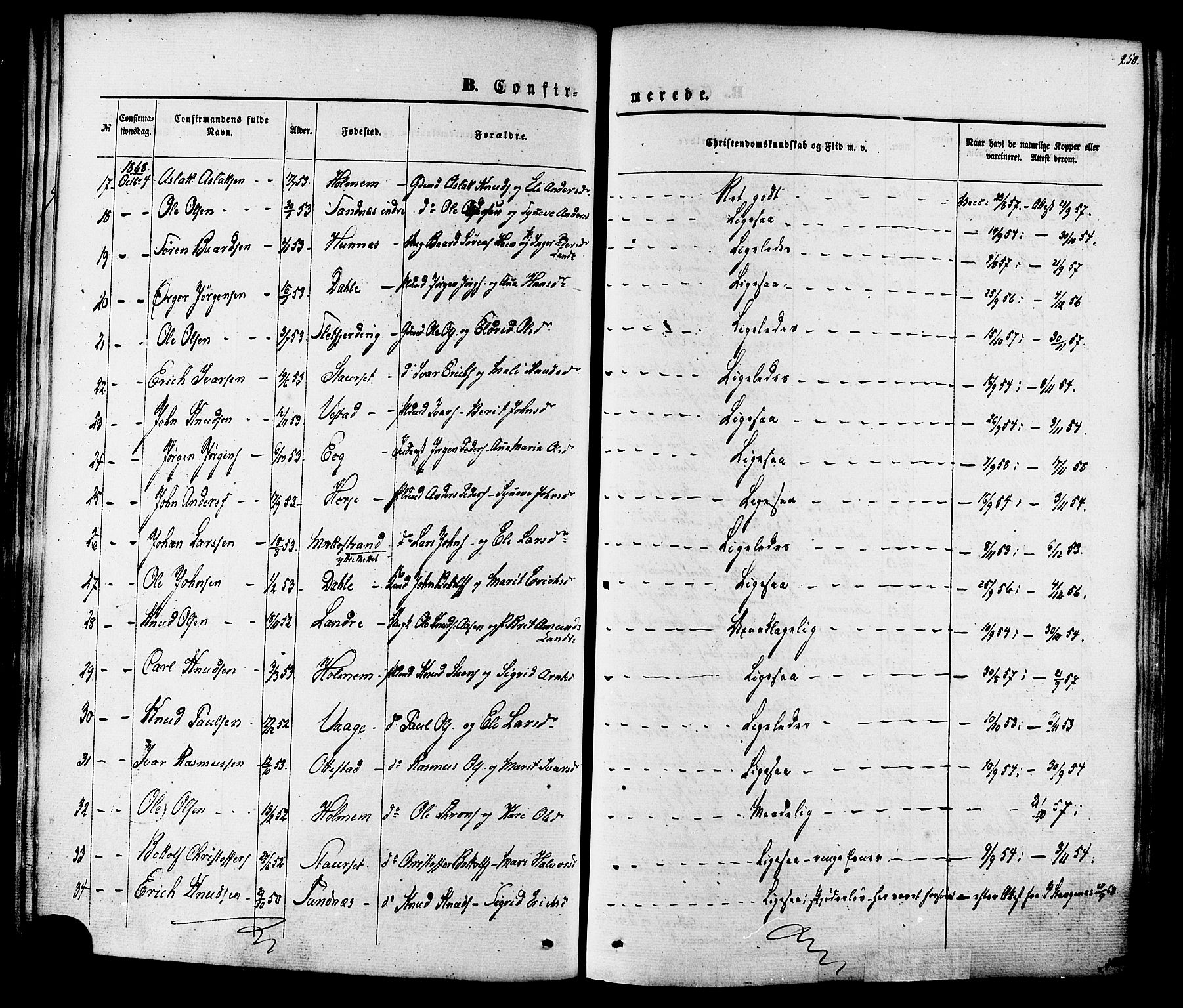 Ministerialprotokoller, klokkerbøker og fødselsregistre - Møre og Romsdal, AV/SAT-A-1454/547/L0603: Parish register (official) no. 547A05, 1846-1877, p. 250