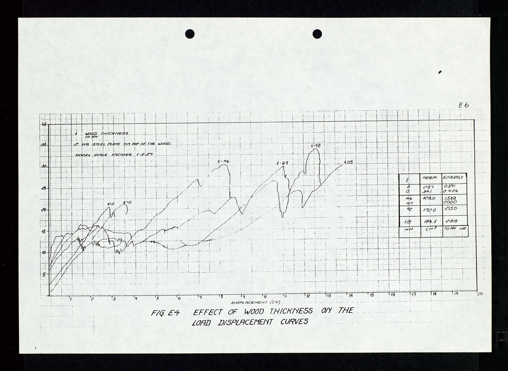 Pa 1339 - Statoil ASA, AV/SAST-A-101656/0001/D/Dm/L0348: Gravitasjonsplattform betong, 1975-1978, p. 74