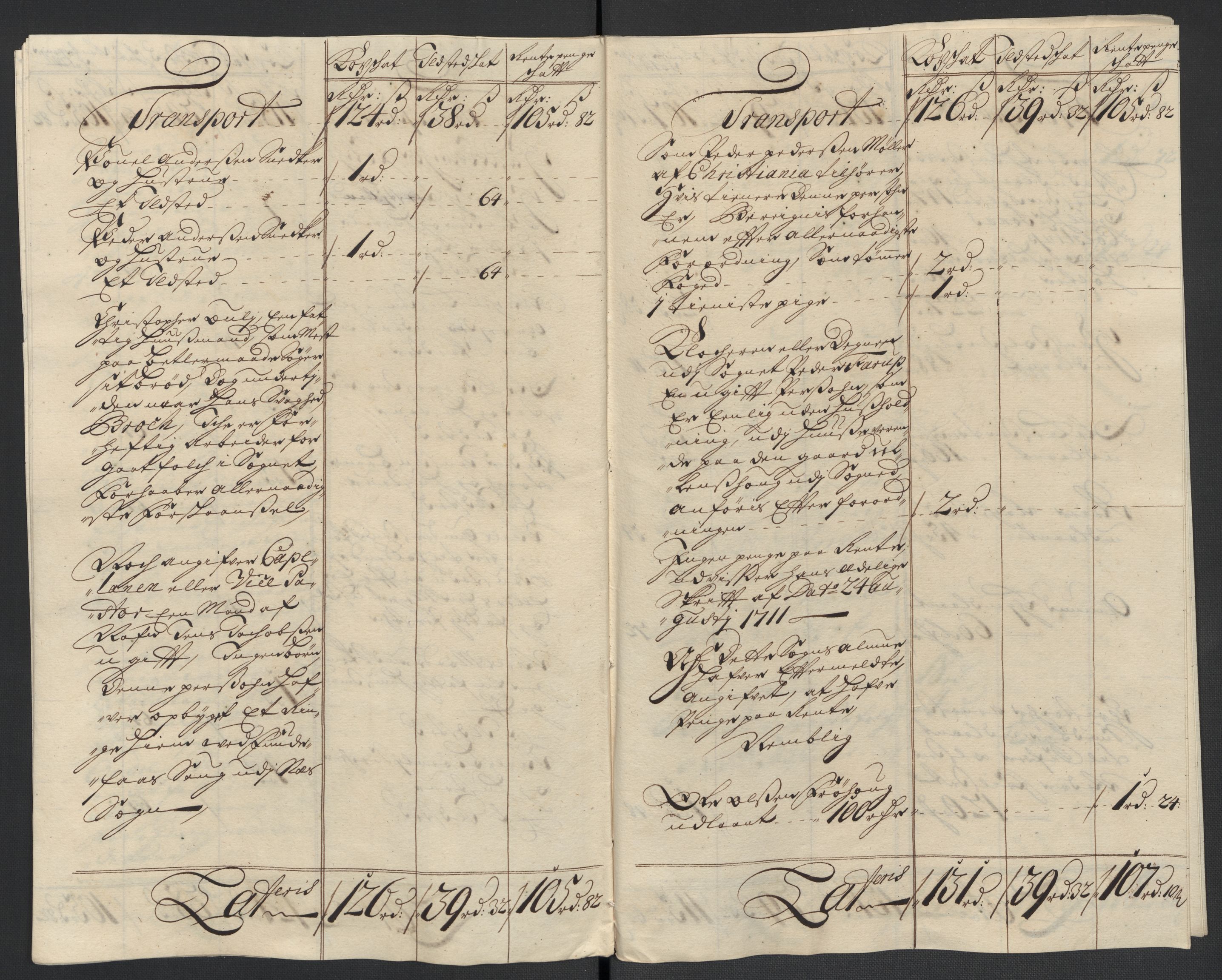 Rentekammeret inntil 1814, Reviderte regnskaper, Fogderegnskap, AV/RA-EA-4092/R12/L0720: Fogderegnskap Øvre Romerike, 1710-1711, p. 450