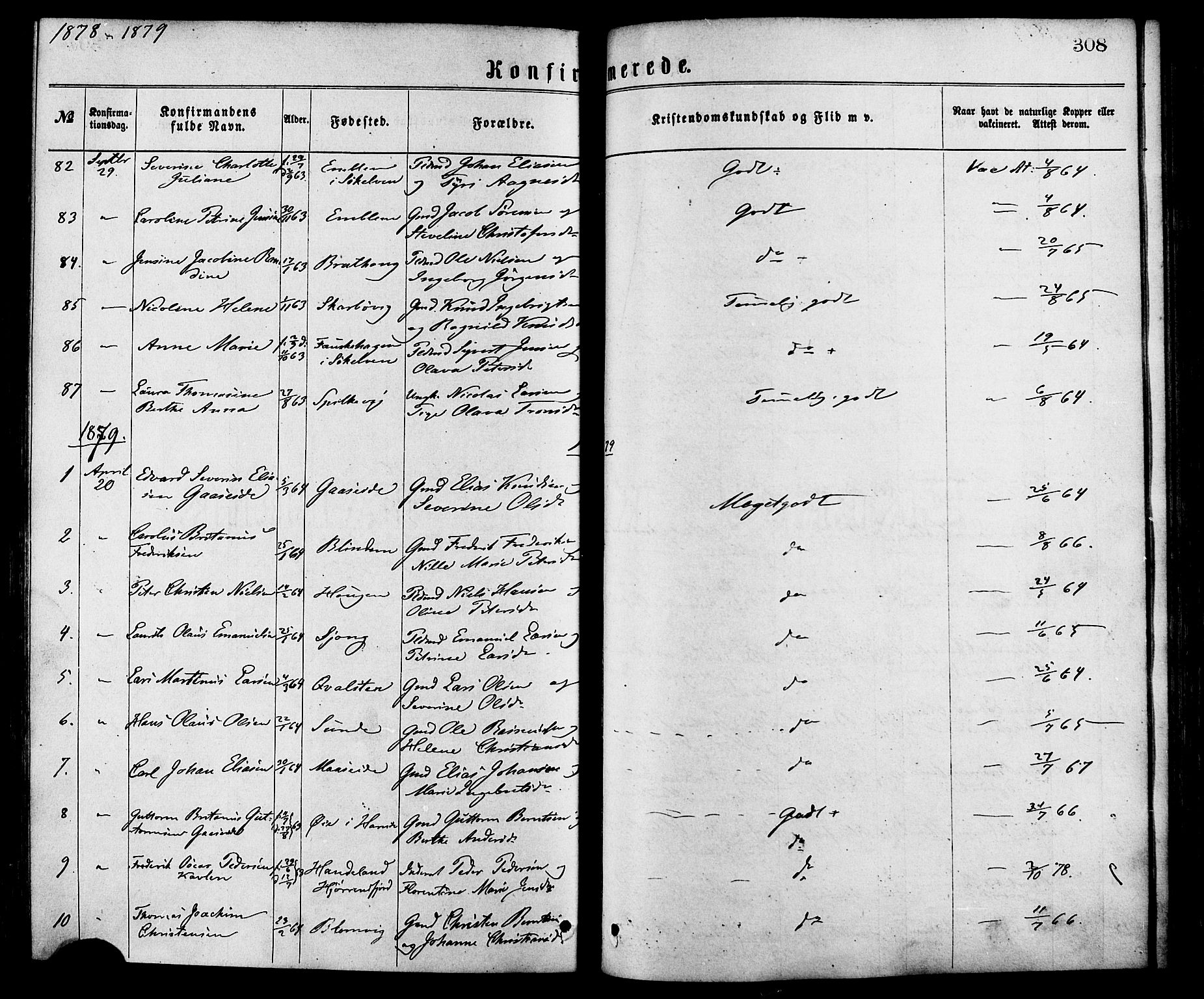 Ministerialprotokoller, klokkerbøker og fødselsregistre - Møre og Romsdal, AV/SAT-A-1454/528/L0400: Parish register (official) no. 528A11, 1871-1879, p. 308