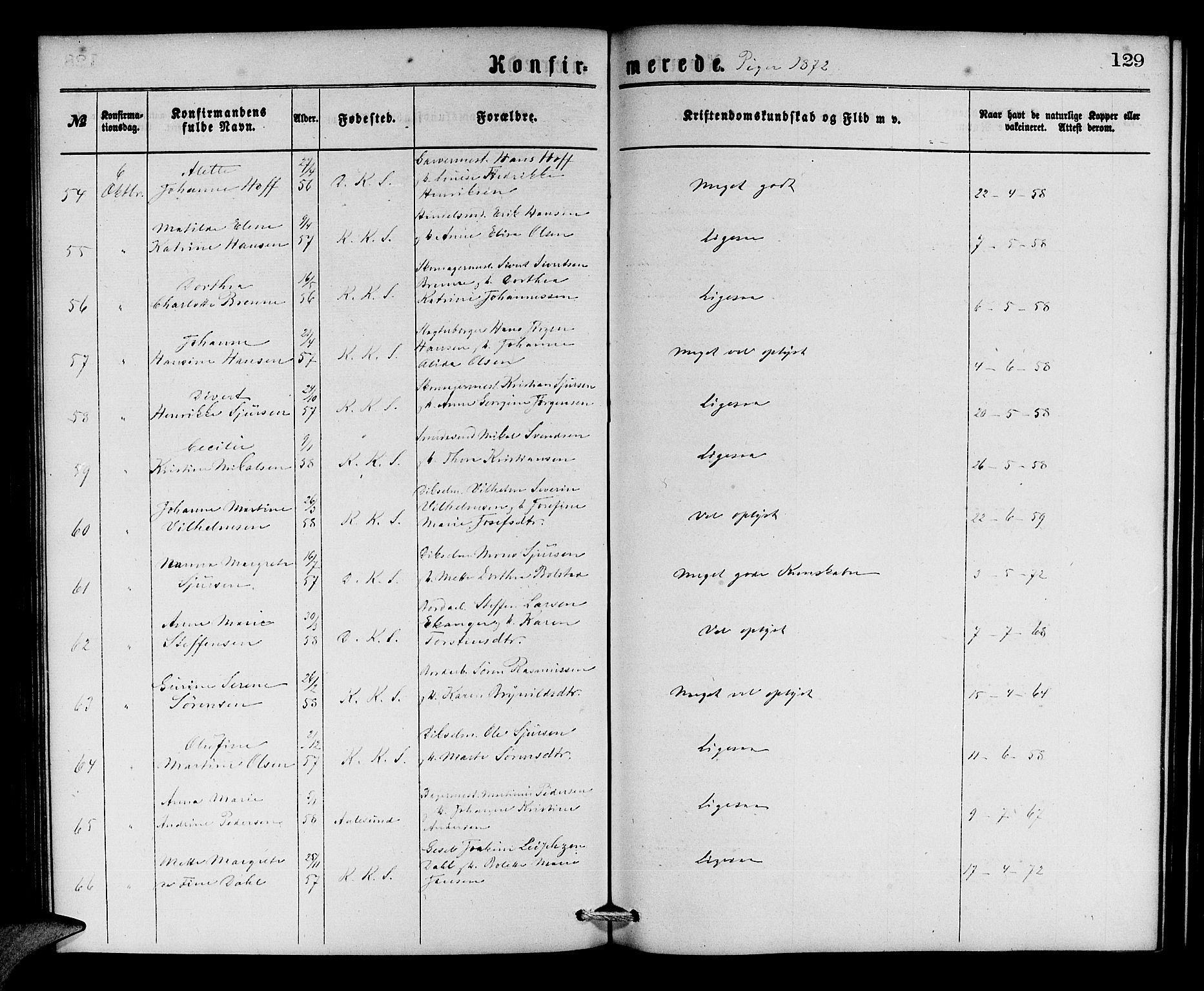 Korskirken sokneprestembete, AV/SAB-A-76101/H/Hab: Parish register (copy) no. C 2, 1869-1879, p. 129