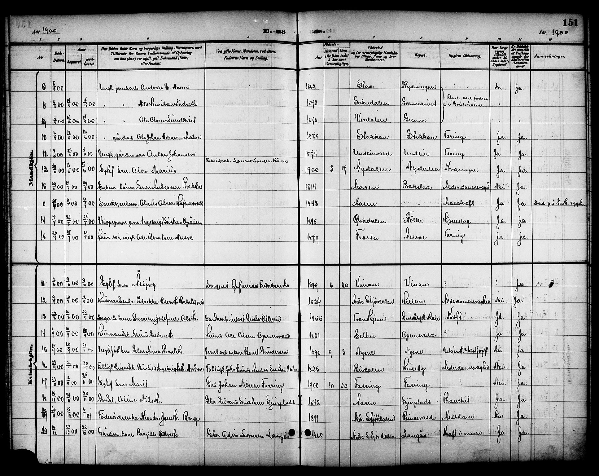 Ministerialprotokoller, klokkerbøker og fødselsregistre - Nord-Trøndelag, AV/SAT-A-1458/714/L0135: Parish register (copy) no. 714C04, 1899-1918, p. 151