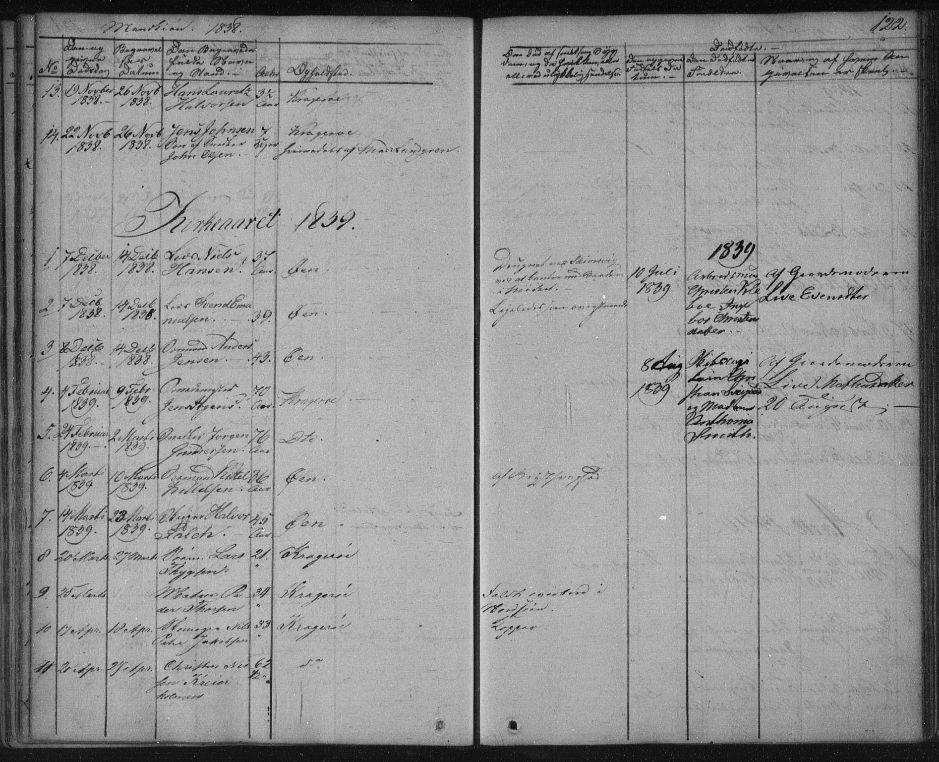 Kragerø kirkebøker, SAKO/A-278/F/Fa/L0005: Parish register (official) no. 5, 1832-1847, p. 122