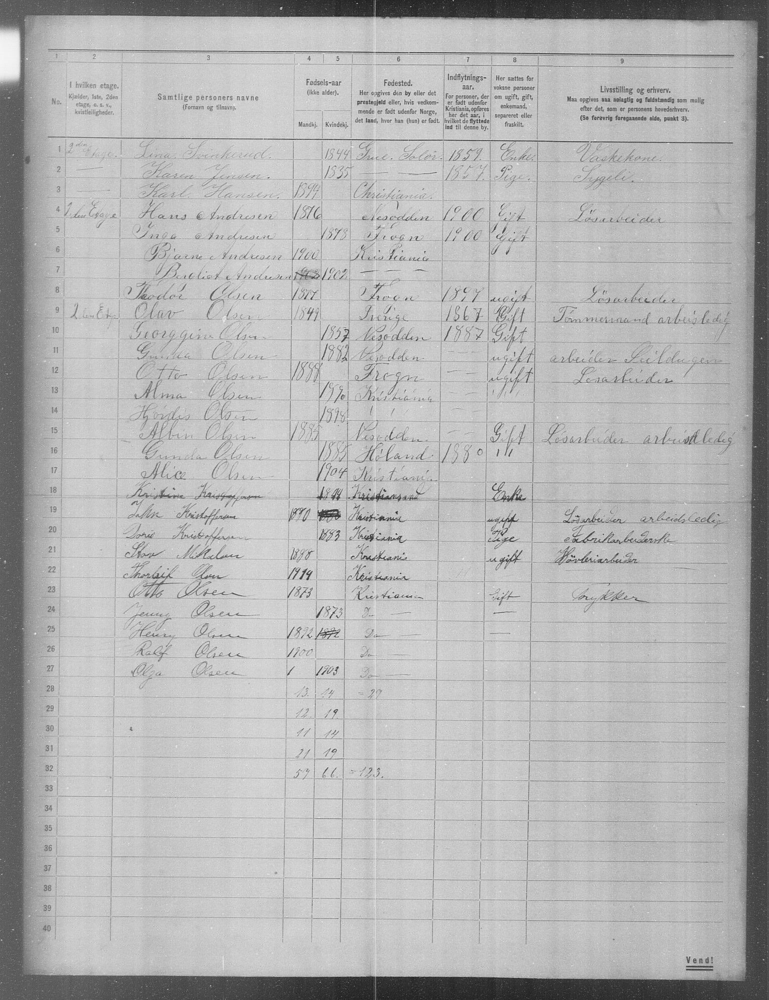 OBA, Municipal Census 1904 for Kristiania, 1904, p. 1849