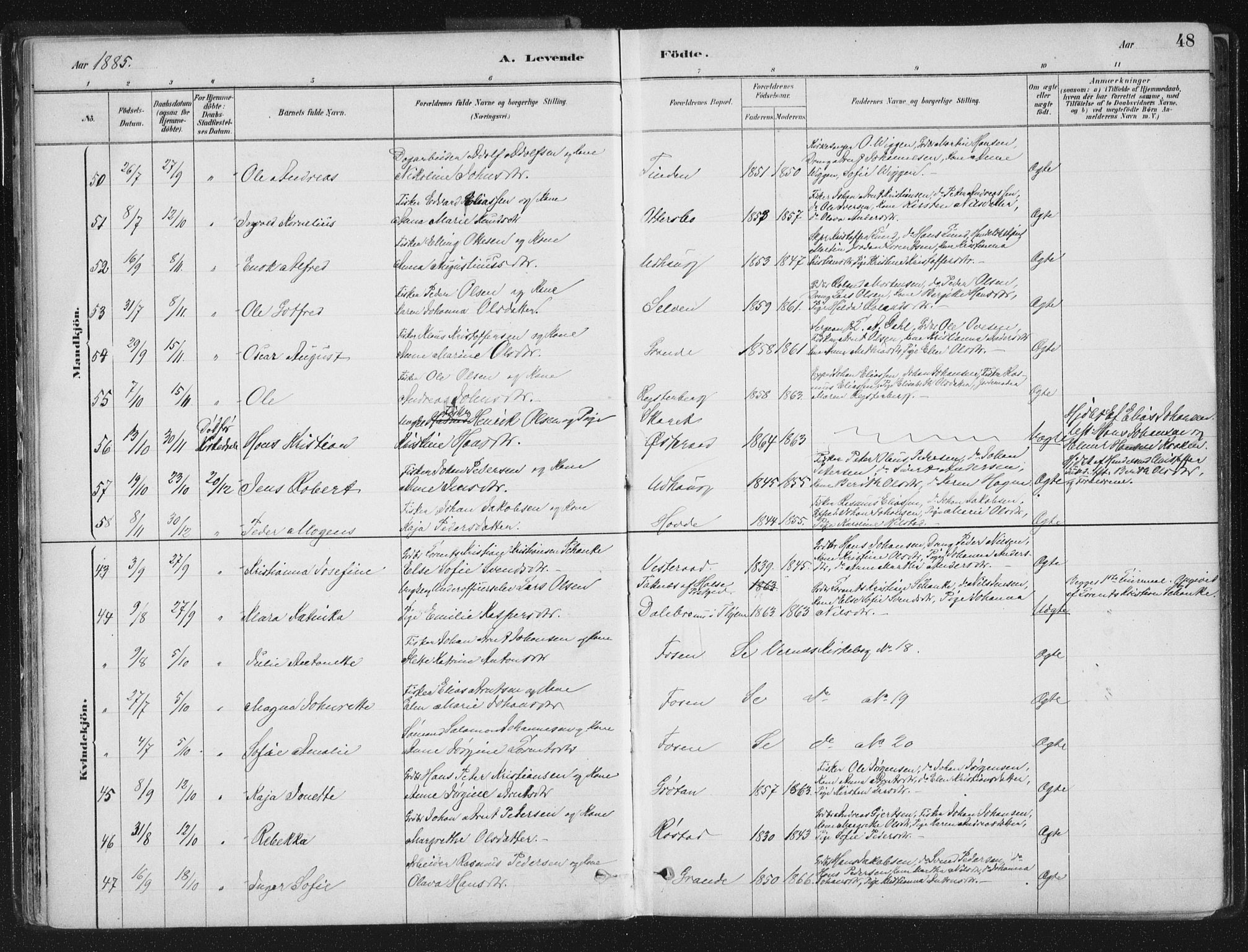 Ministerialprotokoller, klokkerbøker og fødselsregistre - Sør-Trøndelag, SAT/A-1456/659/L0739: Parish register (official) no. 659A09, 1879-1893, p. 48