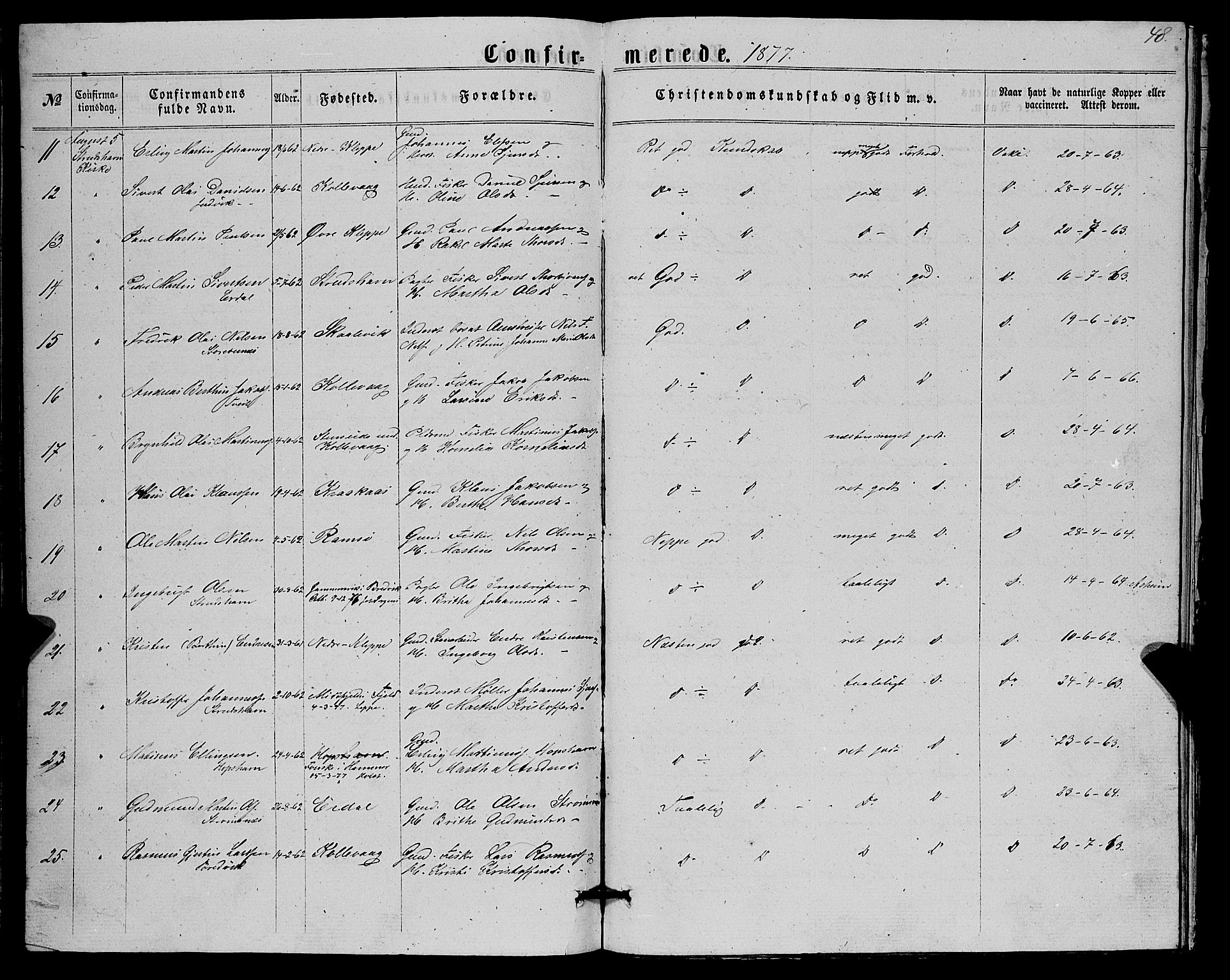 Askøy Sokneprestembete, SAB/A-74101/H/Ha/Hab/Haba/L0006: Parish register (copy) no. A 6, 1861-1881, p. 48