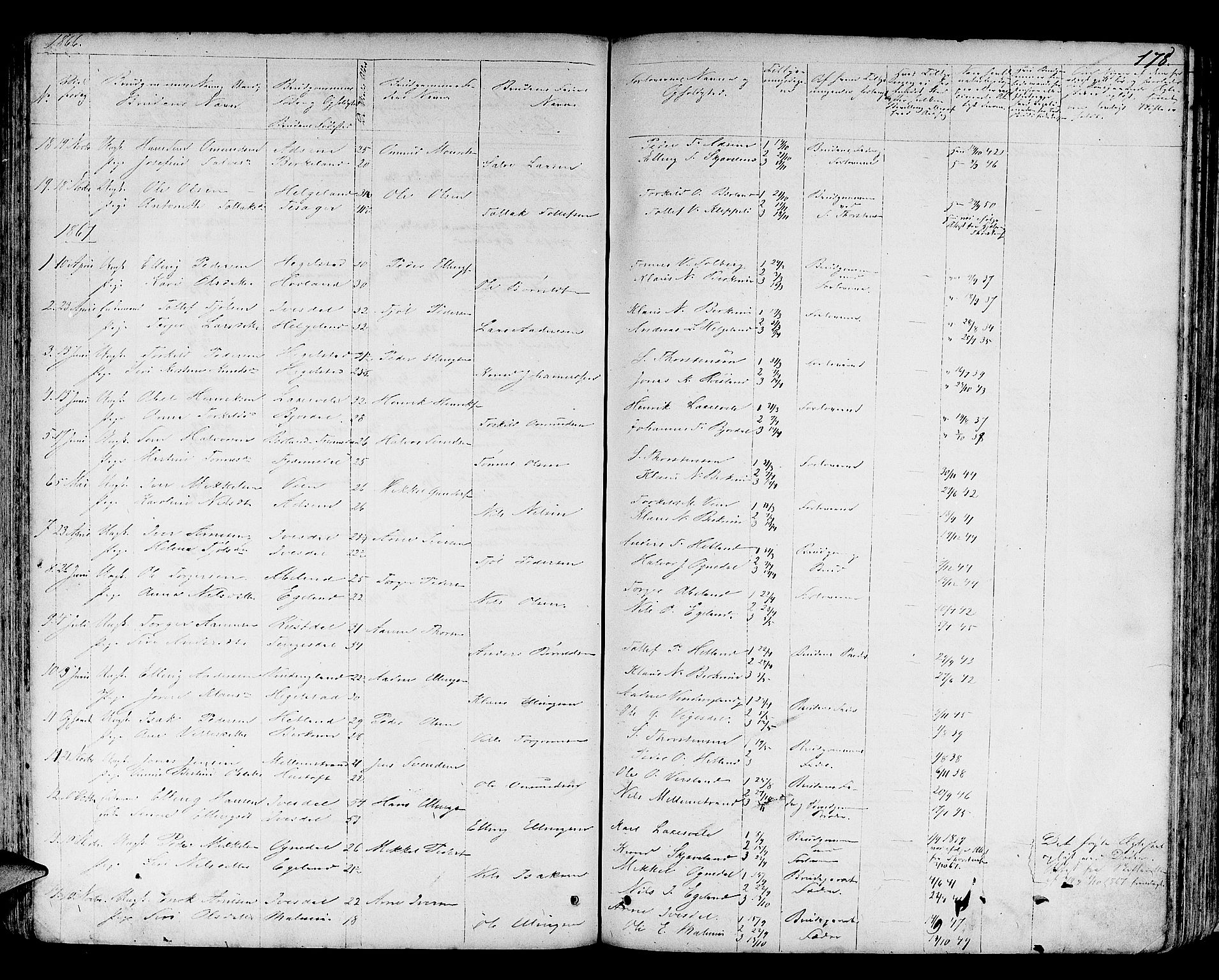 Helleland sokneprestkontor, SAST/A-101810: Parish register (copy) no. B 3, 1847-1886, p. 178