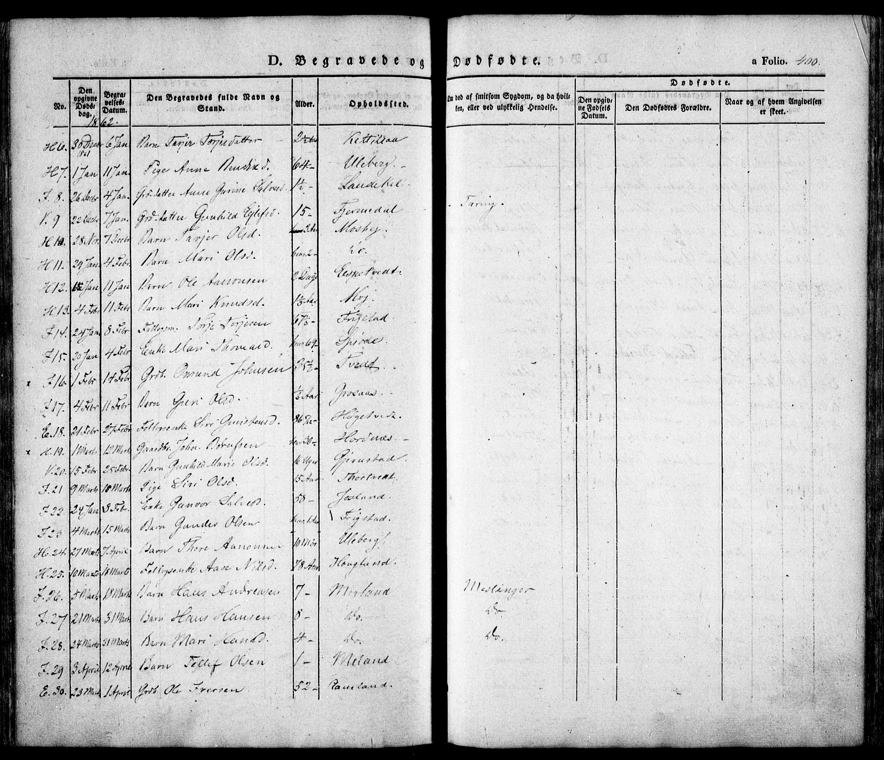 Evje sokneprestkontor, AV/SAK-1111-0008/F/Fa/Faa/L0005: Parish register (official) no. A 5, 1843-1865, p. 400