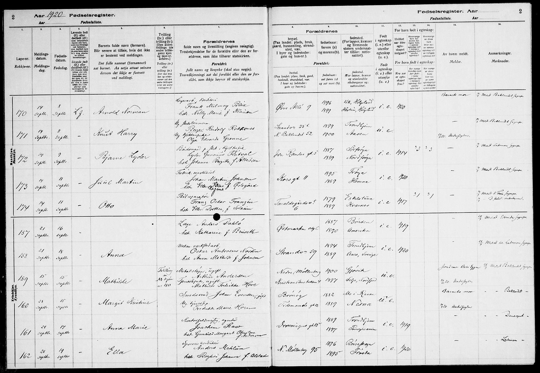 Ministerialprotokoller, klokkerbøker og fødselsregistre - Sør-Trøndelag, SAT/A-1456/600/L0003: Birth register no. 600.II.4.2, 1920-1924, p. 2
