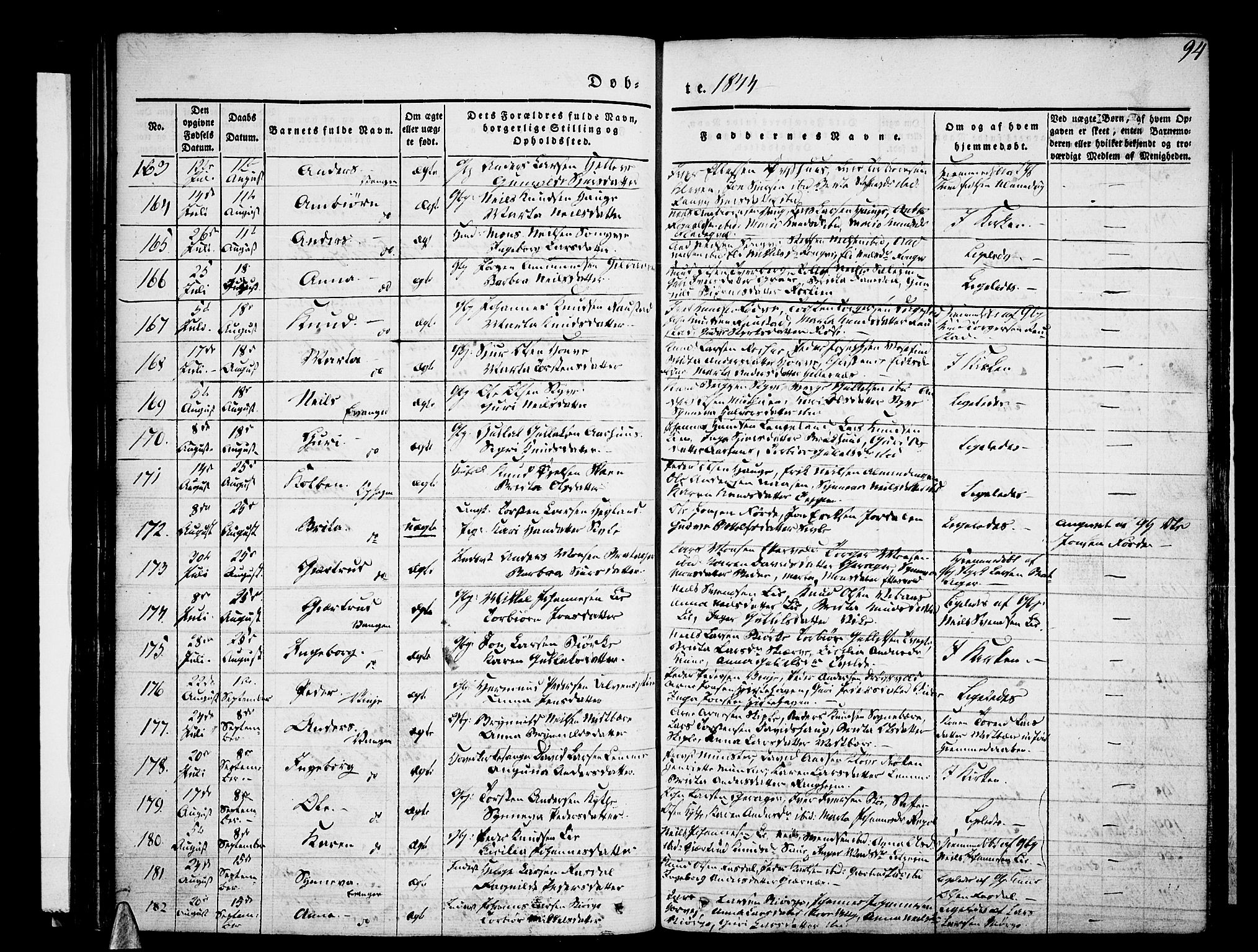 Voss sokneprestembete, SAB/A-79001/H/Haa: Parish register (official) no. A 13, 1836-1851, p. 94