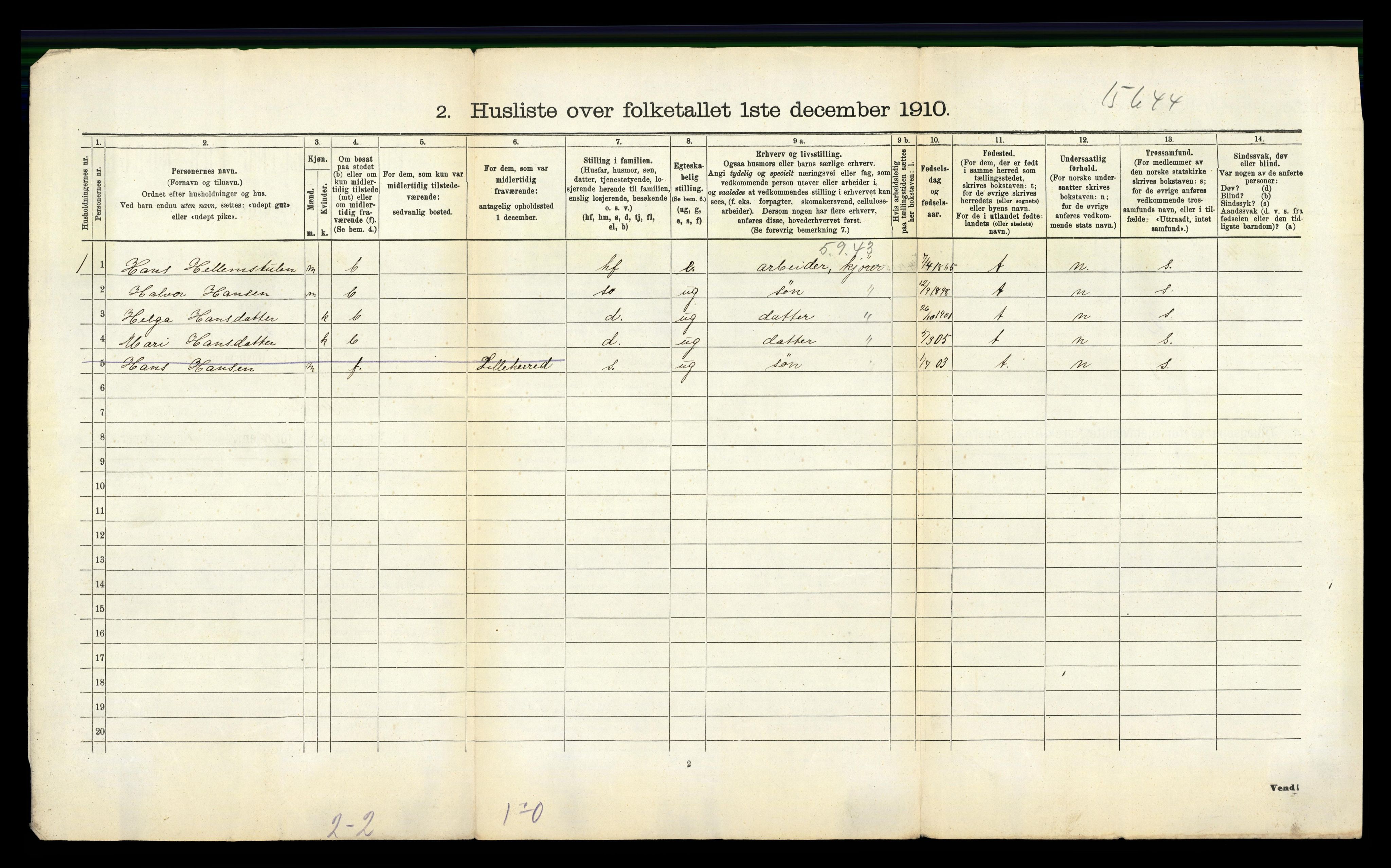 RA, 1910 census for Heddal, 1910, p. 1038