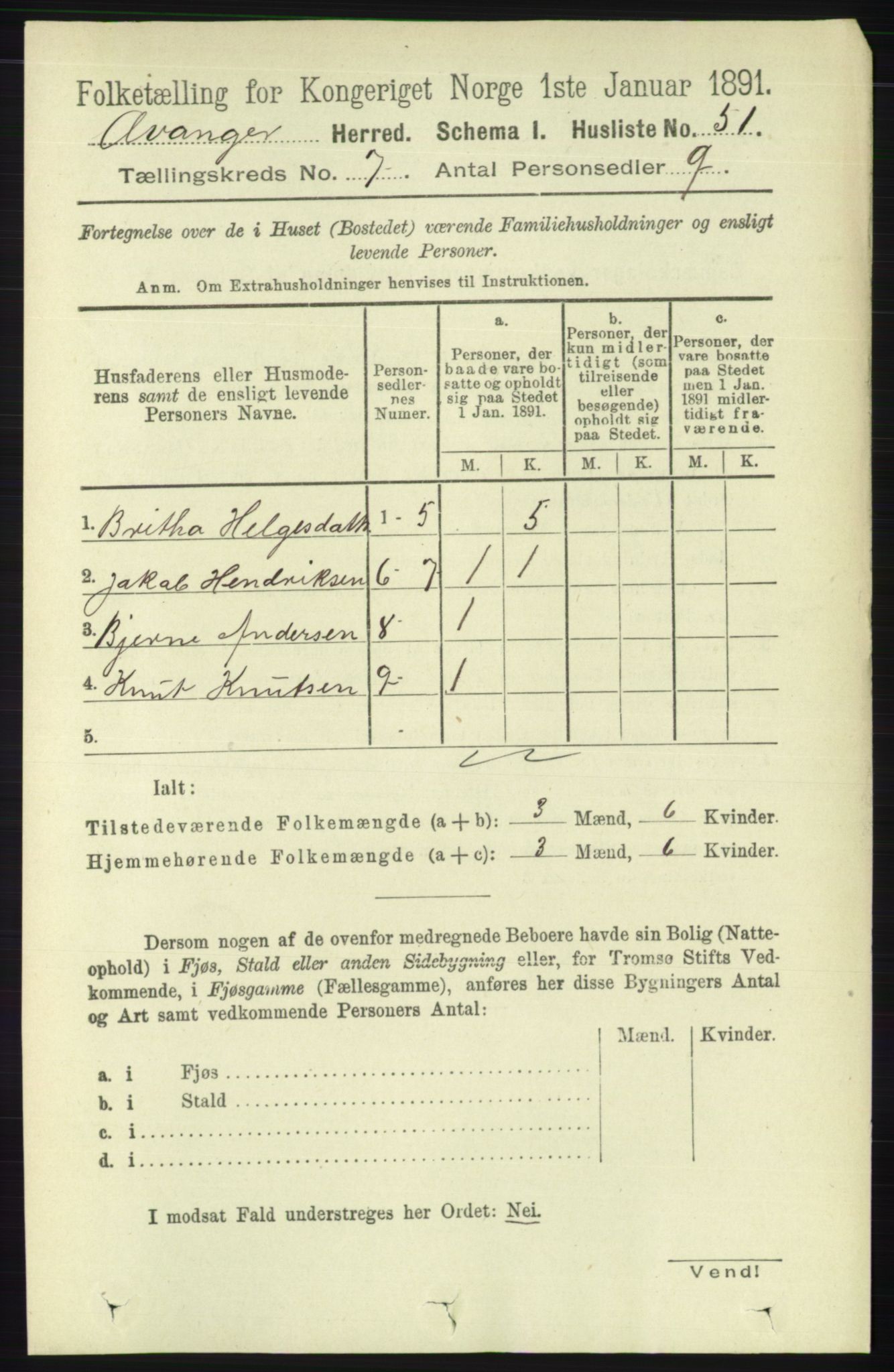 RA, 1891 census for 1237 Evanger, 1891, p. 1868