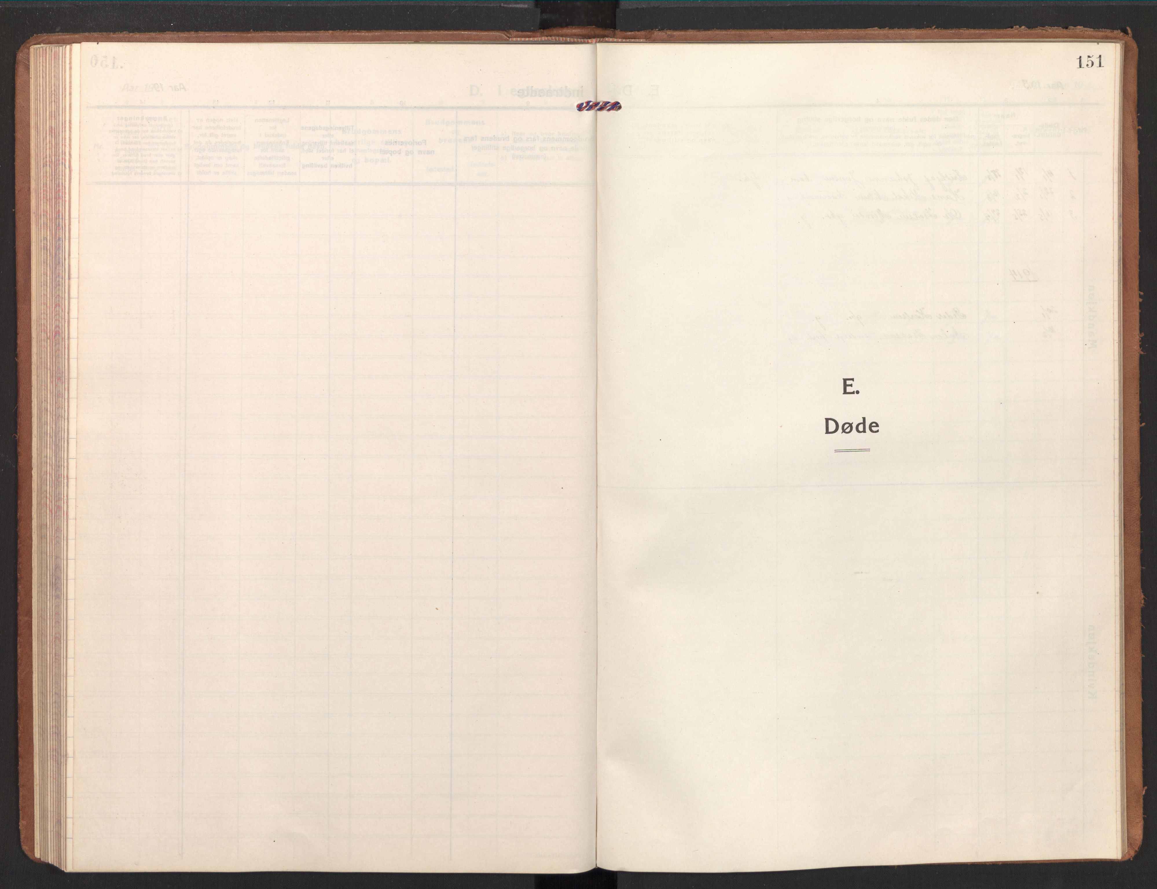 Ministerialprotokoller, klokkerbøker og fødselsregistre - Nordland, SAT/A-1459/848/L0688: Parish register (official) no. 848A01, 1913-1935, p. 151
